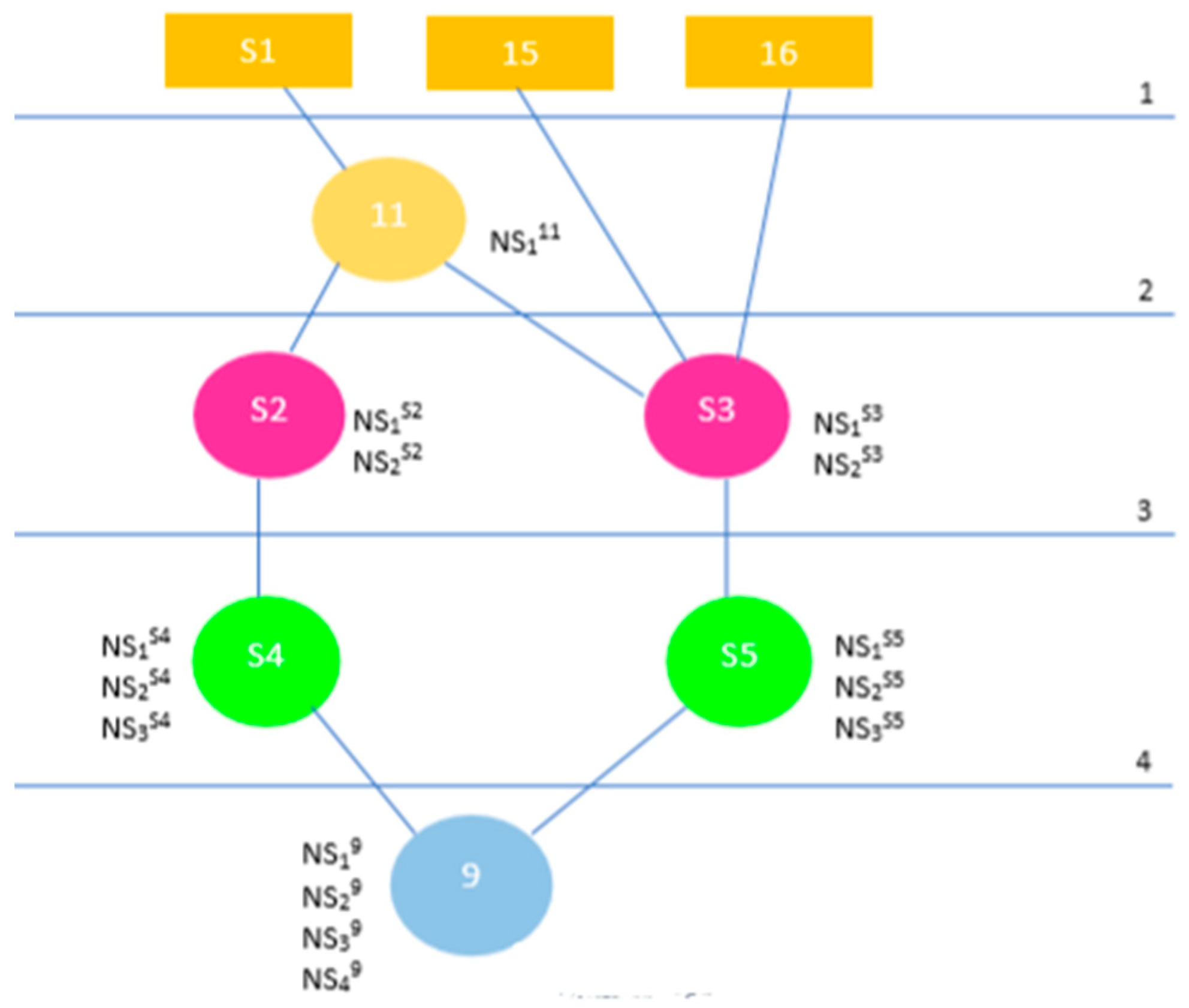 Applsci 11 00666 g010 Applsci 11 00666 g010