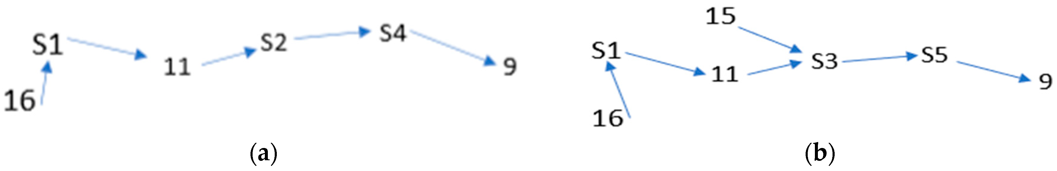 Applsci 11 00666 g011 Applsci 11 00666 g011