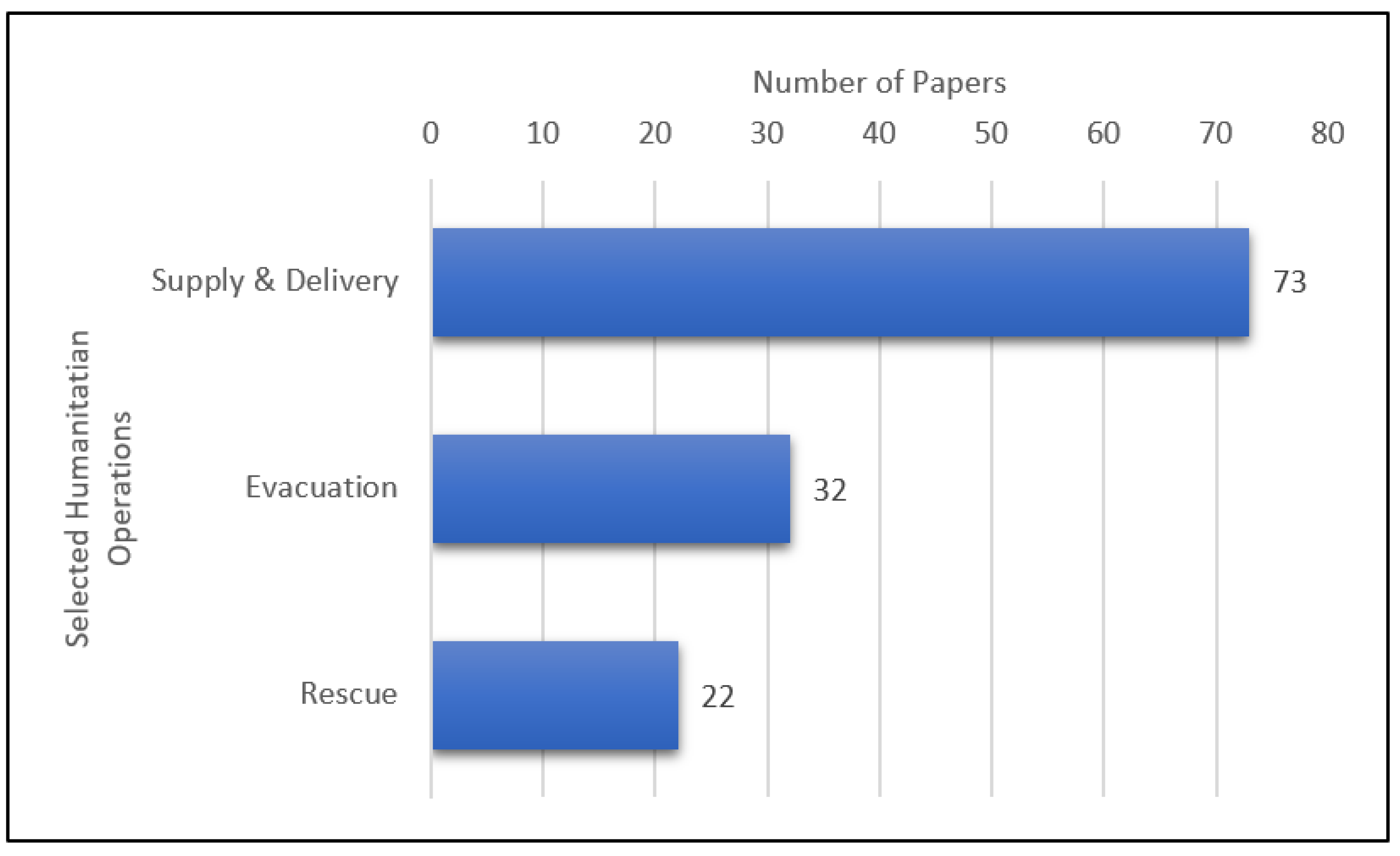 Applsci 11 00667 g004