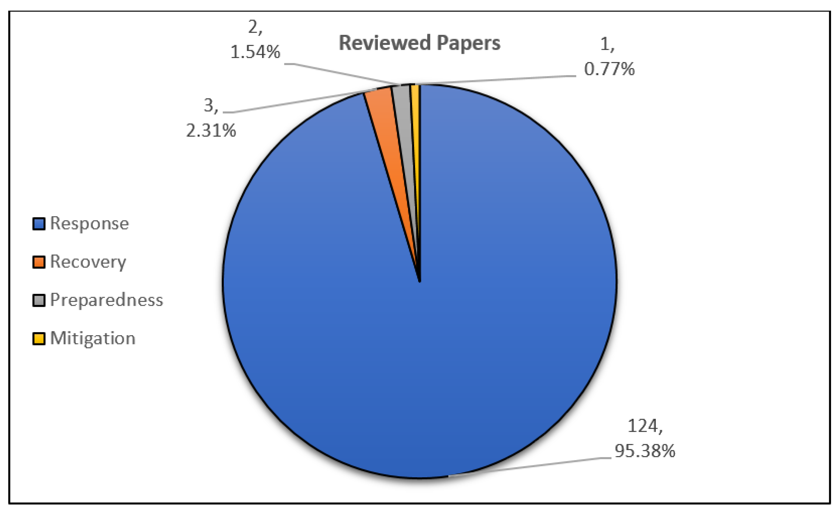 Applsci 11 00667 g005