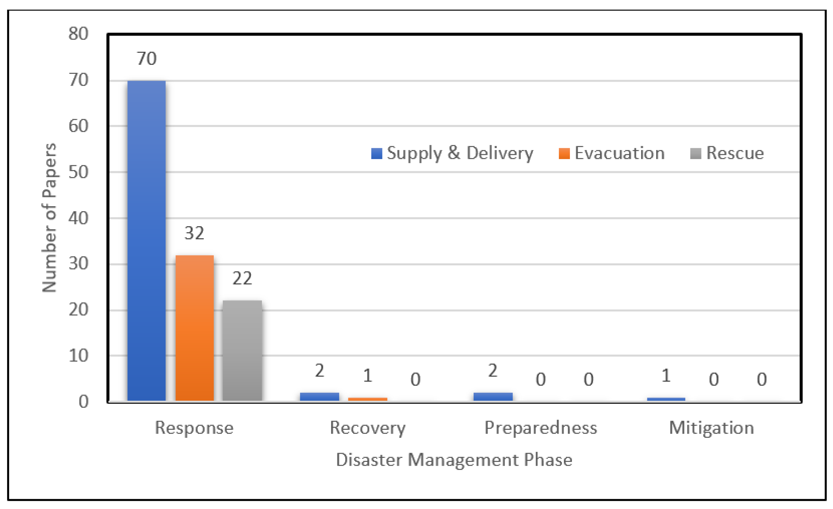 Applsci 11 00667 g006