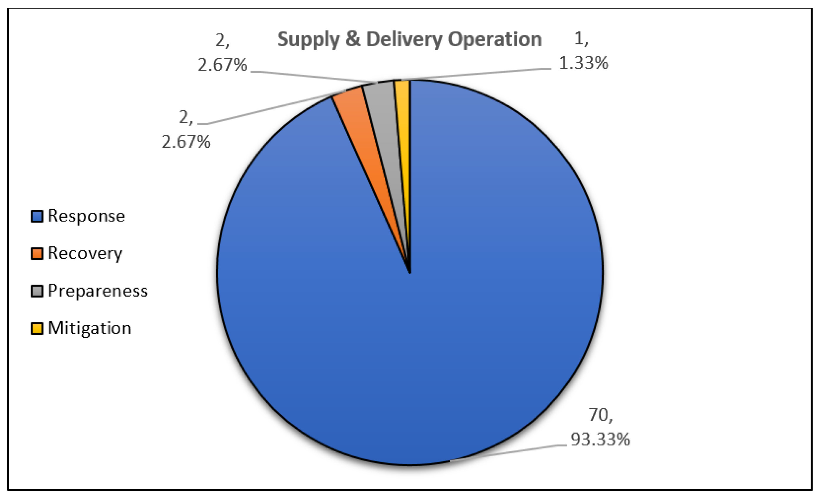 Applsci 11 00667 g007