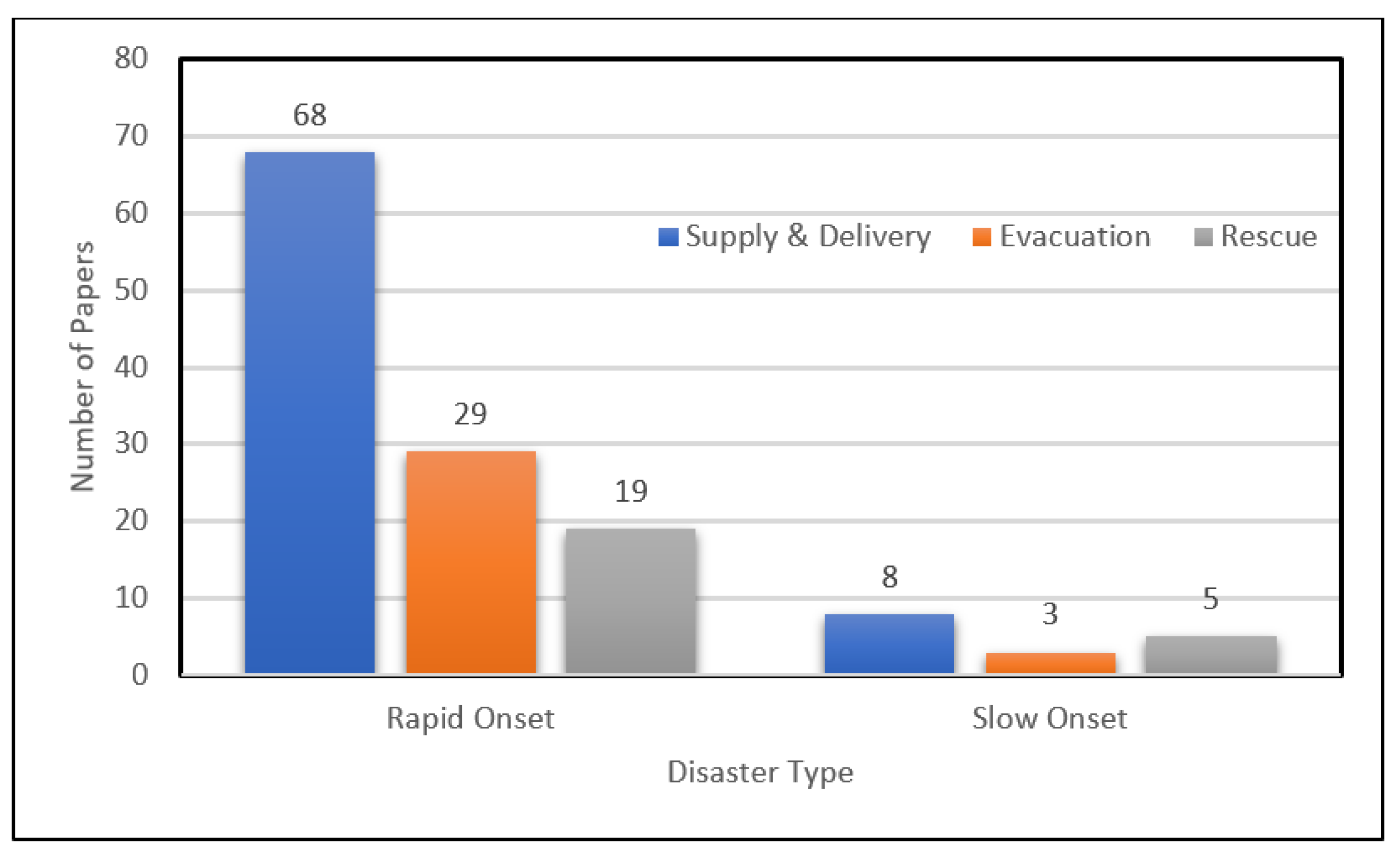 Applsci 11 00667 g010