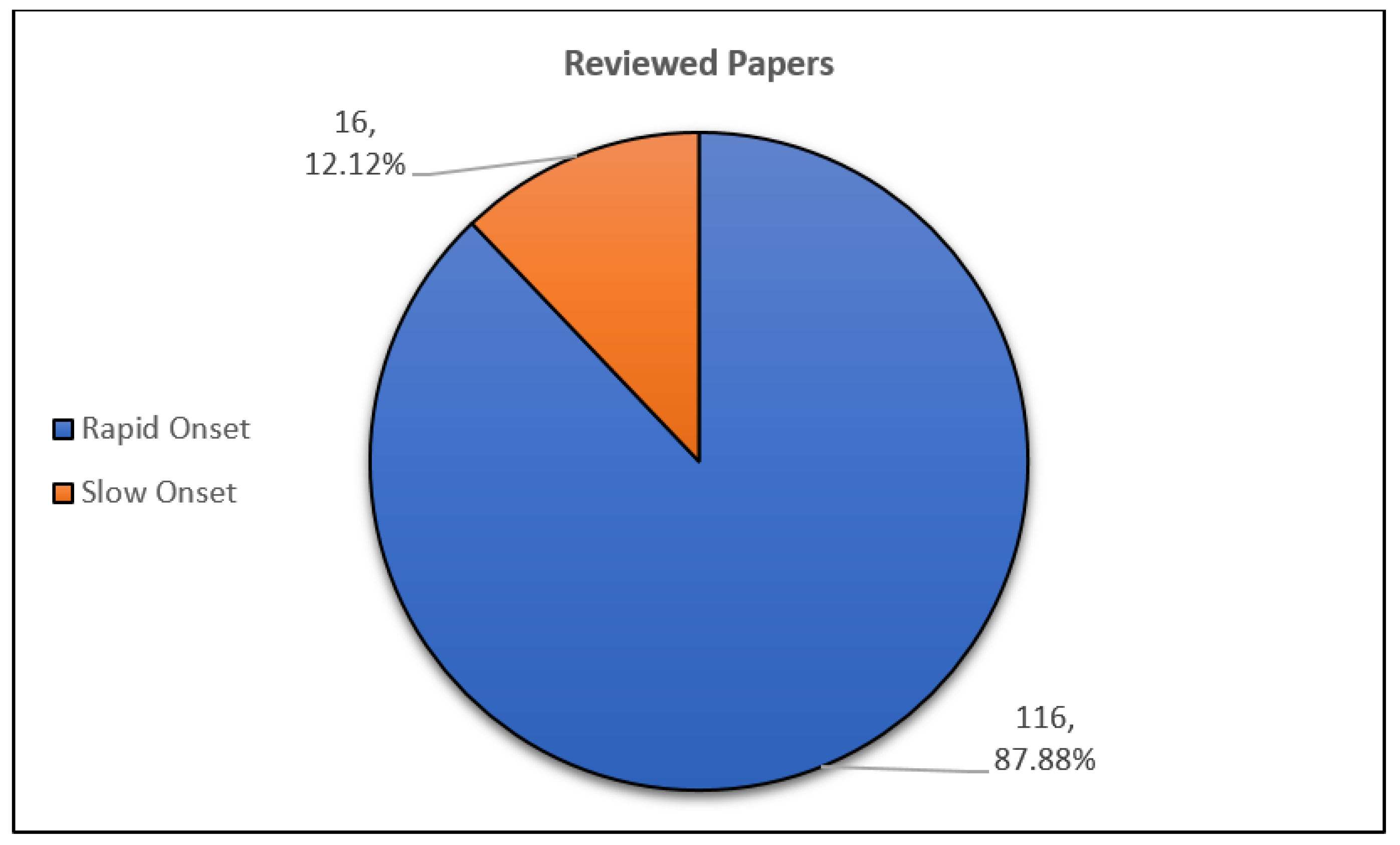 Applsci 11 00667 g011