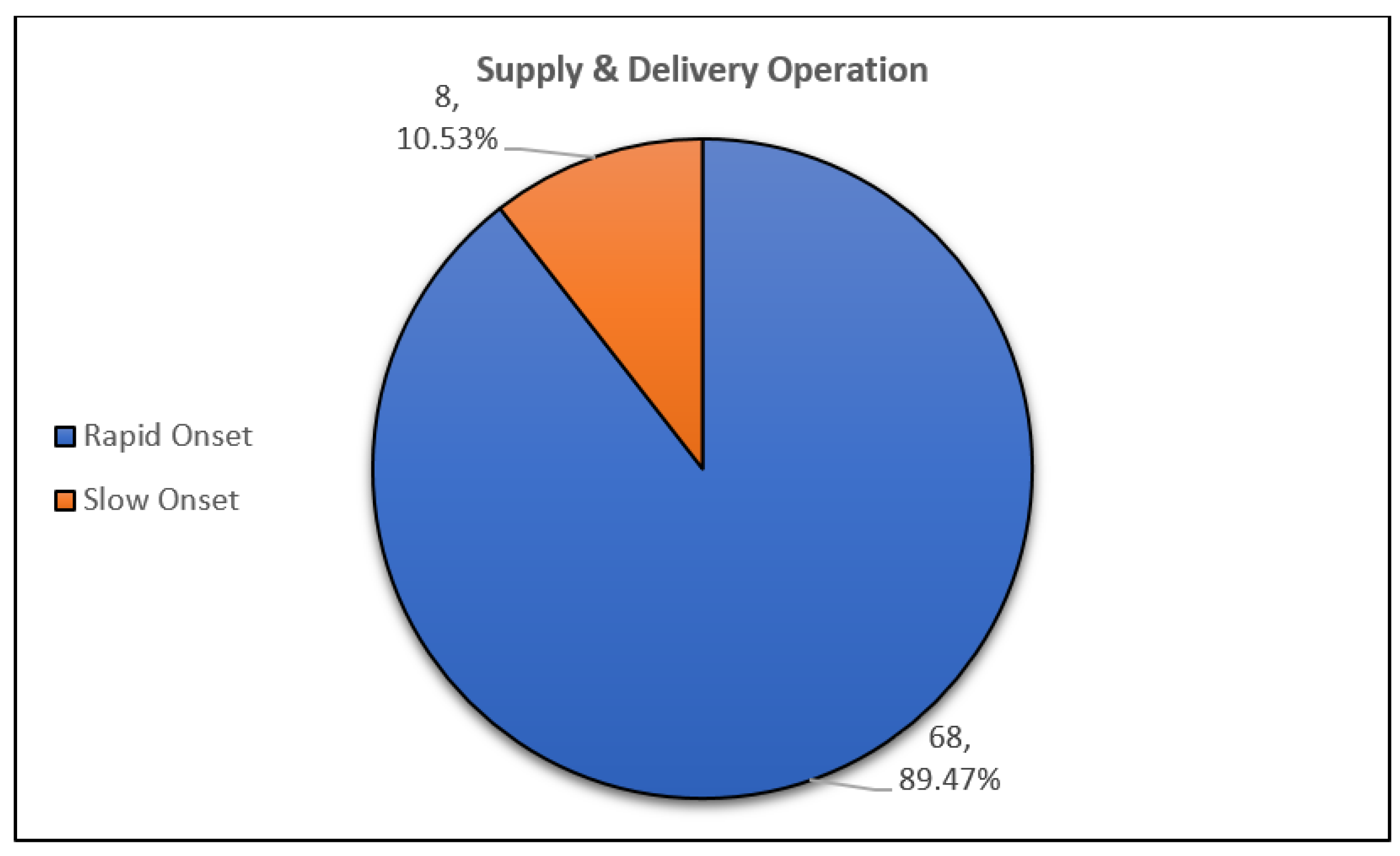 Applsci 11 00667 g012