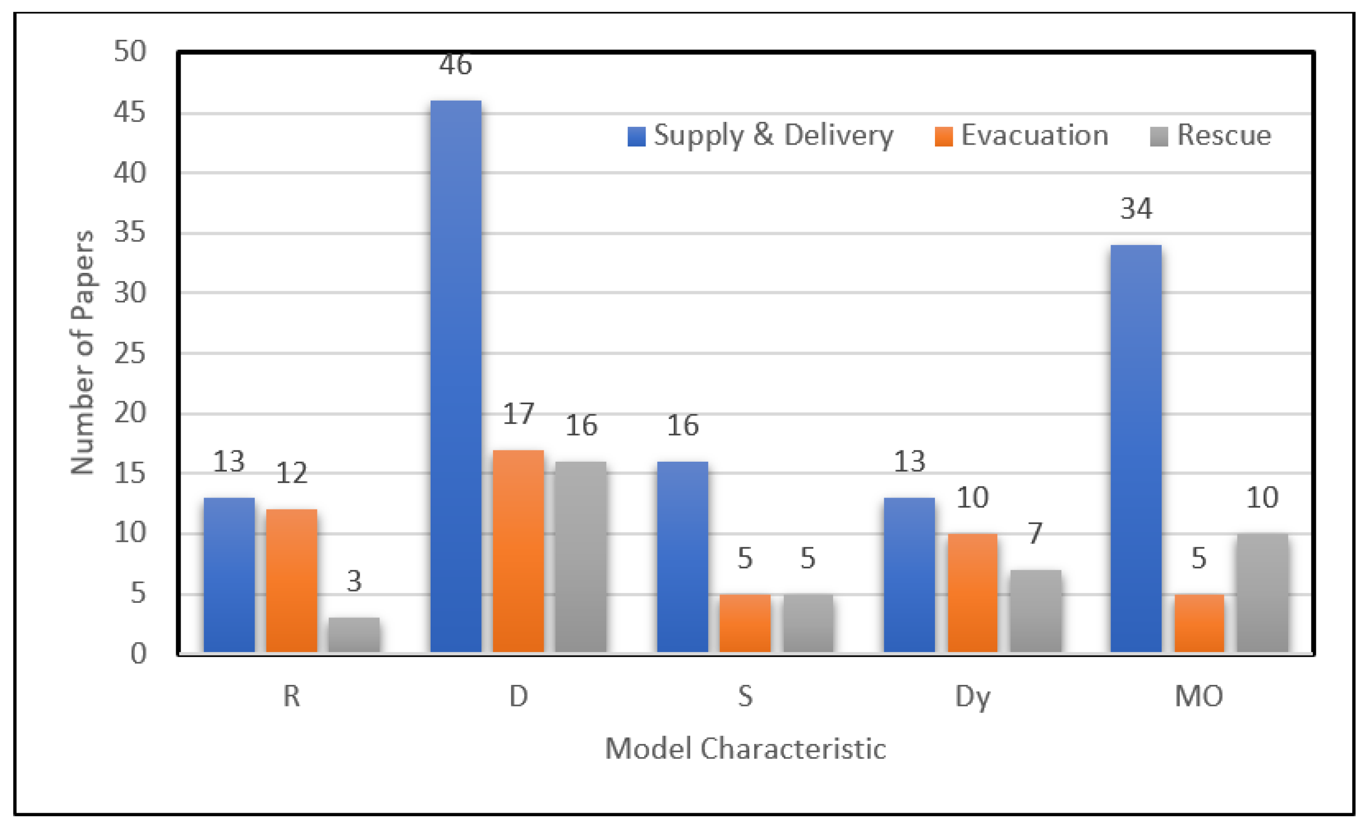Applsci 11 00667 g016