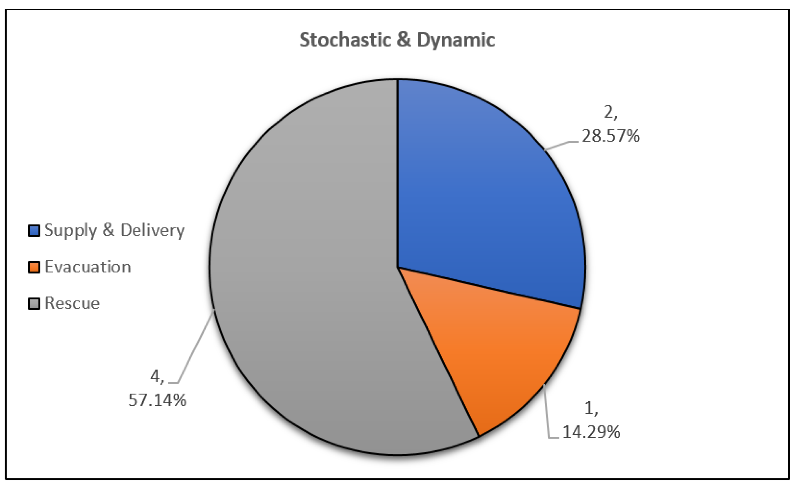Applsci 11 00667 g018