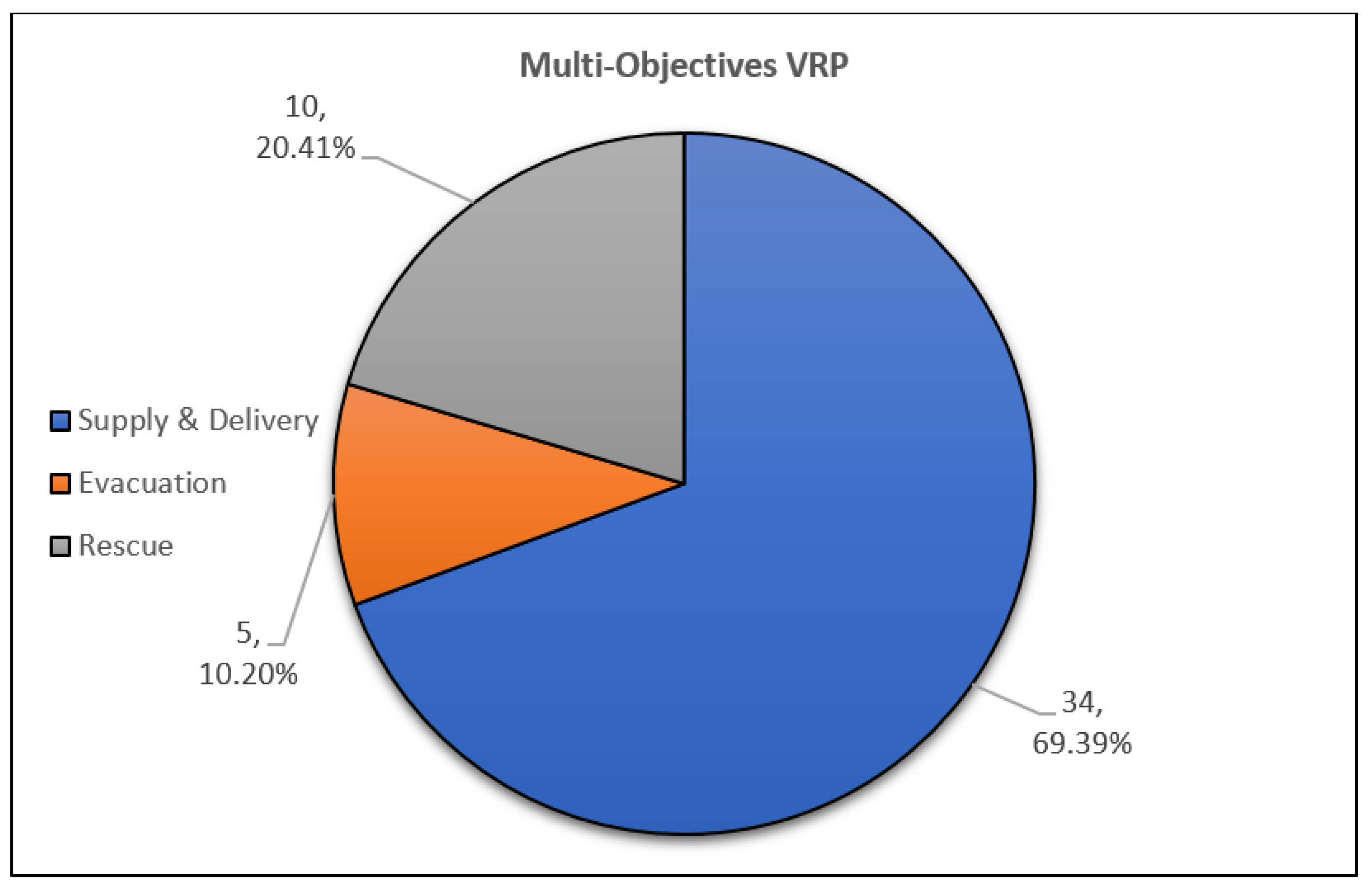 Applsci 11 00667 g019