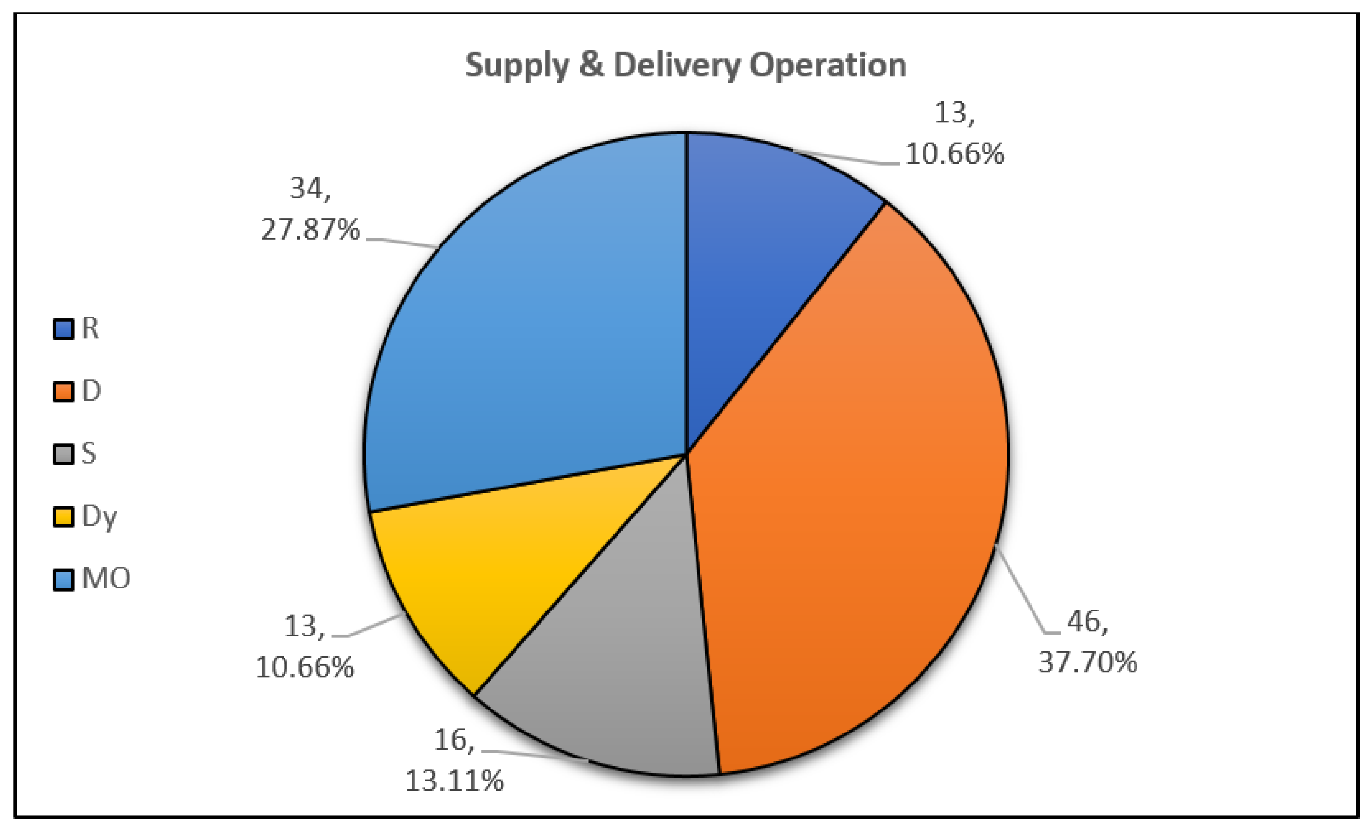 Applsci 11 00667 g020