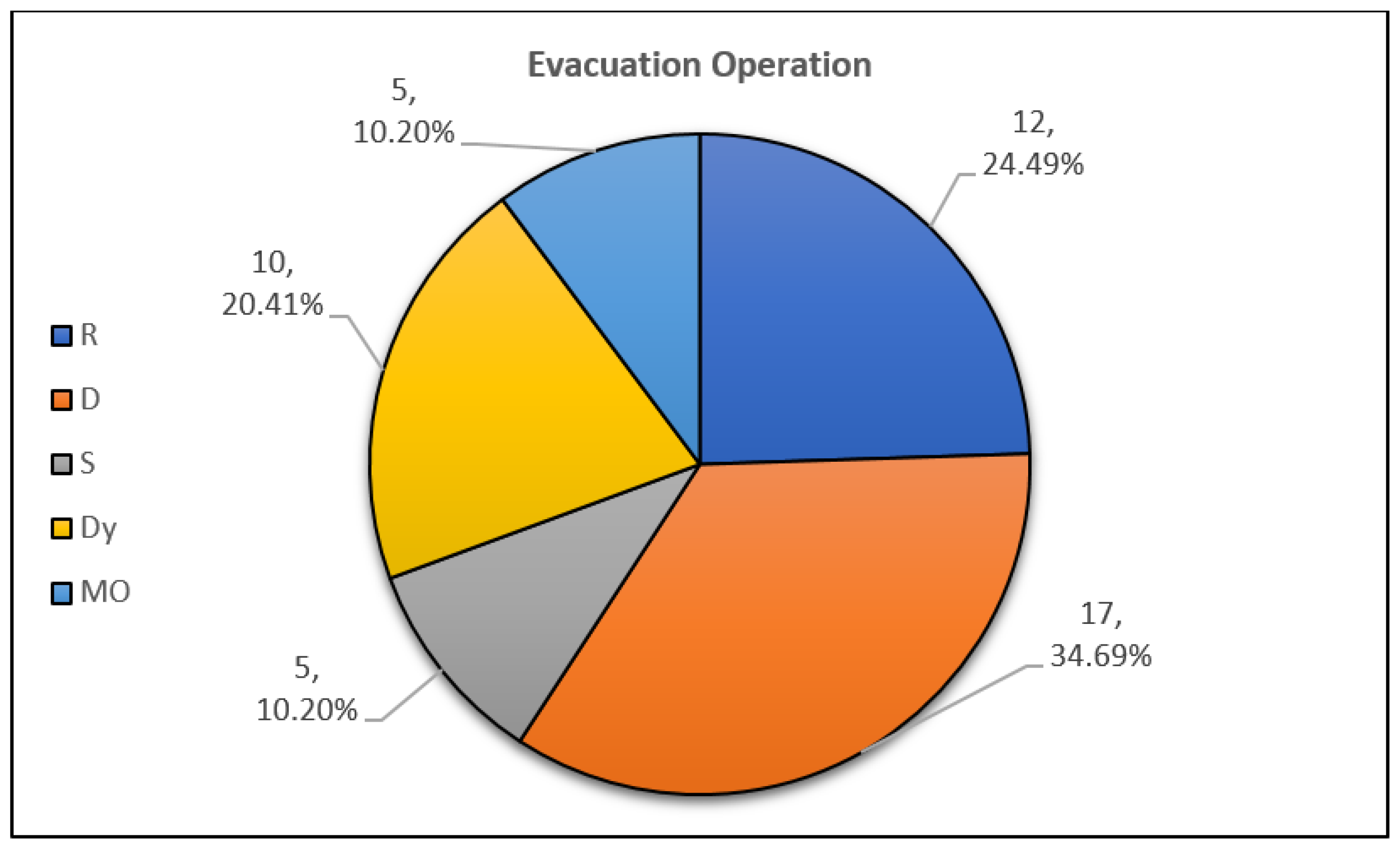 Applsci 11 00667 g021