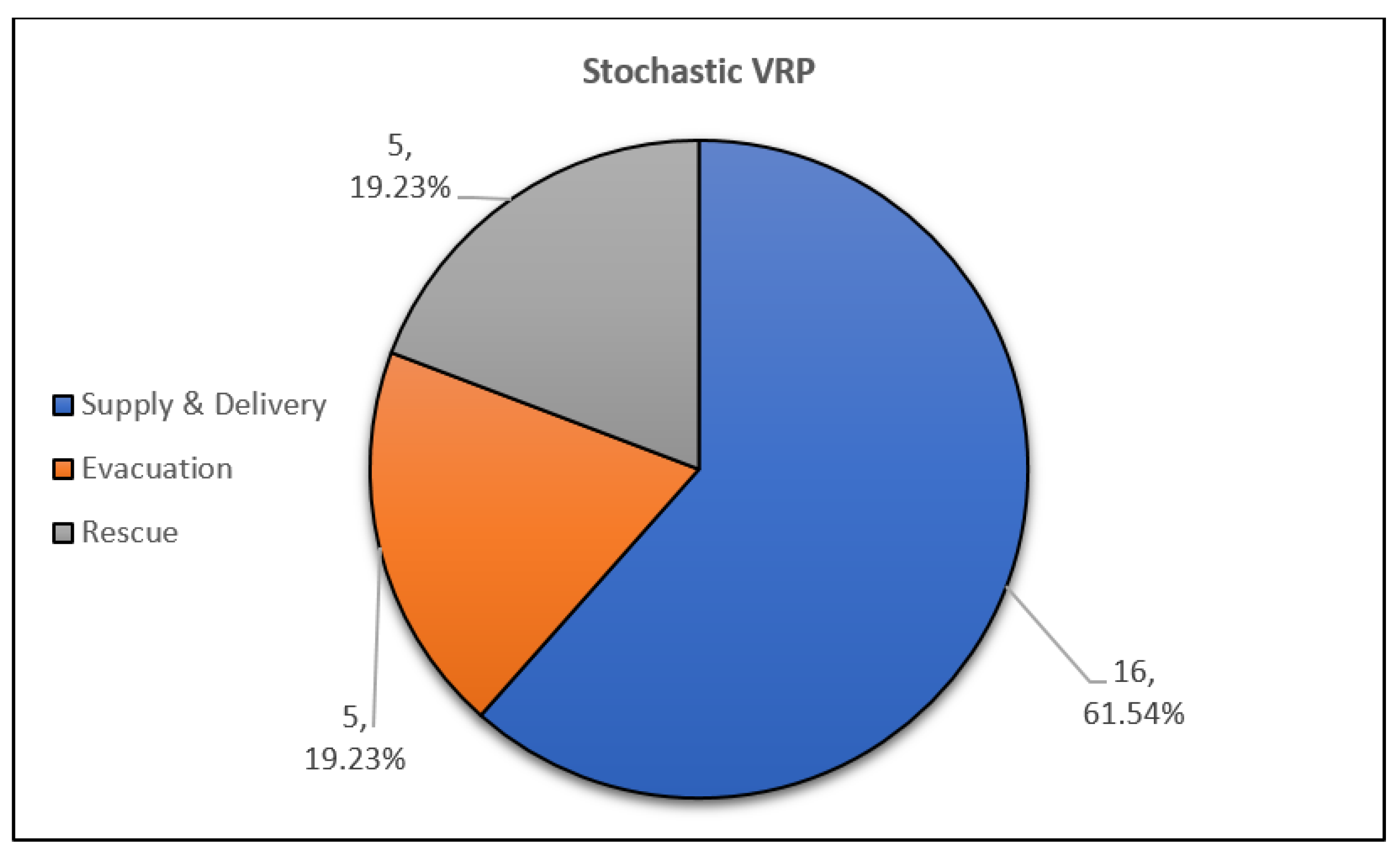 Applsci 11 00667 g024