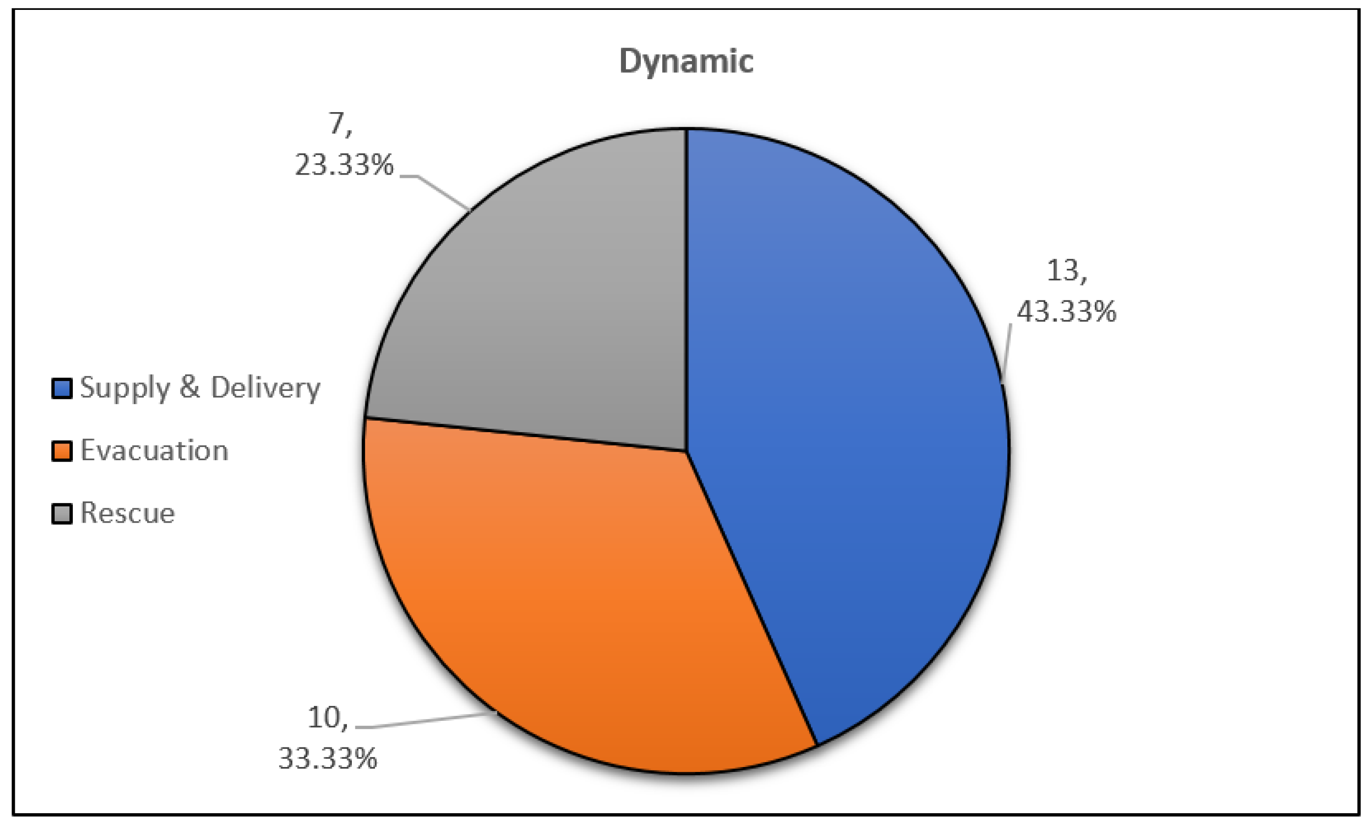 Applsci 11 00667 g025