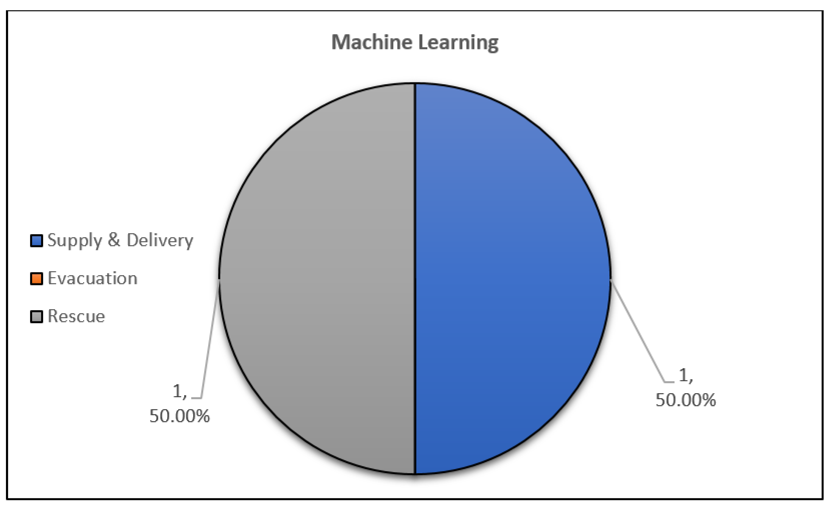 Applsci 11 00667 g026