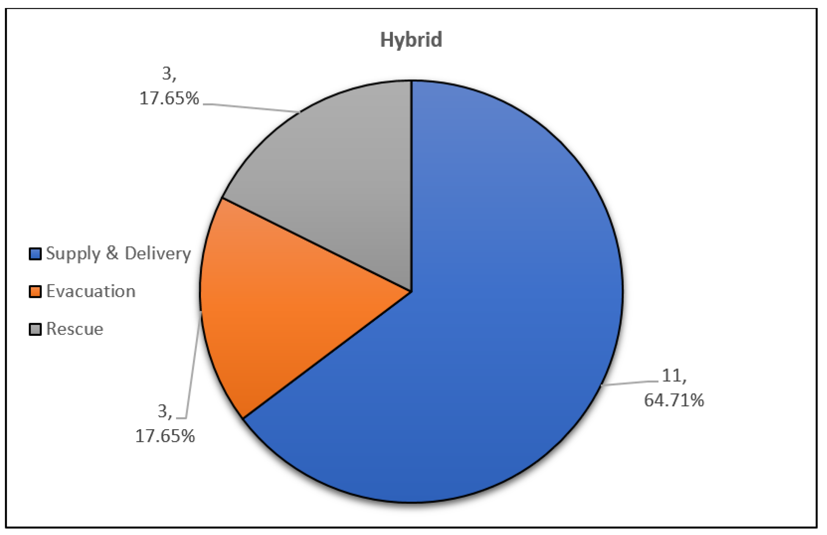 Applsci 11 00667 g027
