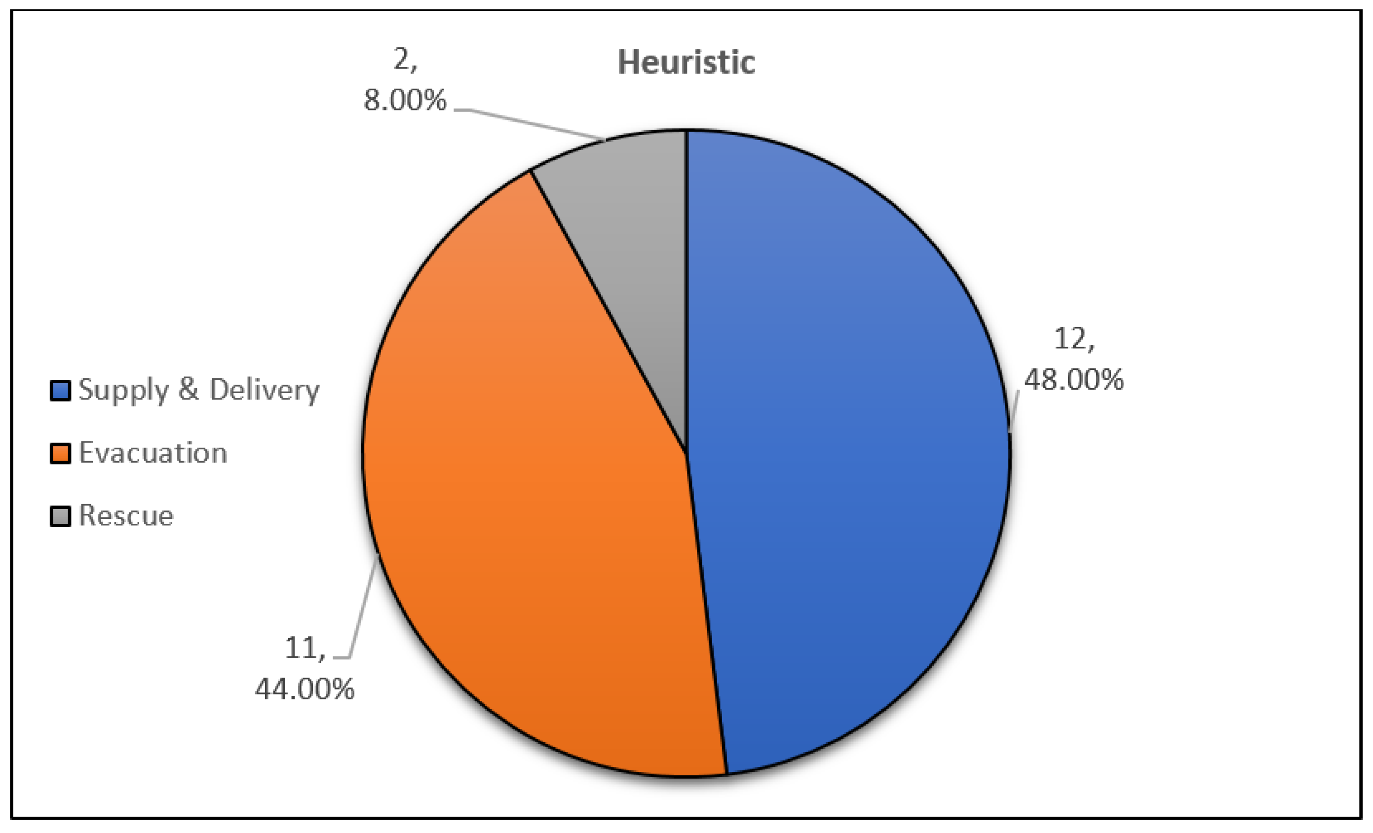 Applsci 11 00667 g029