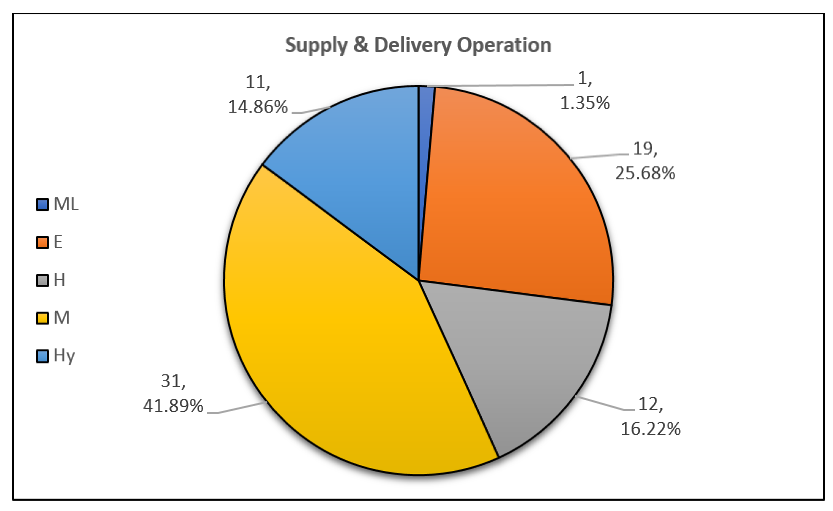 Applsci 11 00667 g031