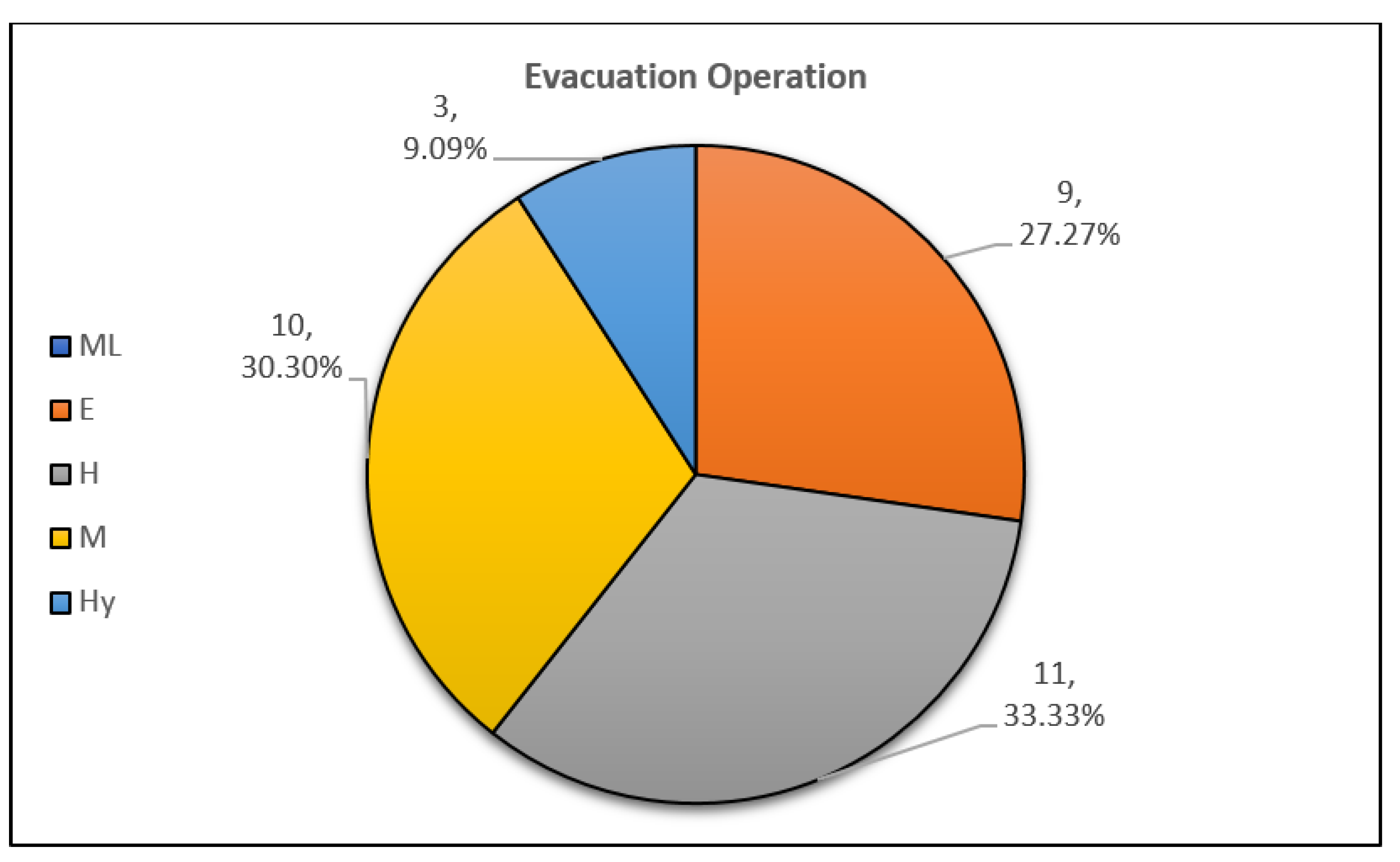 Applsci 11 00667 g035