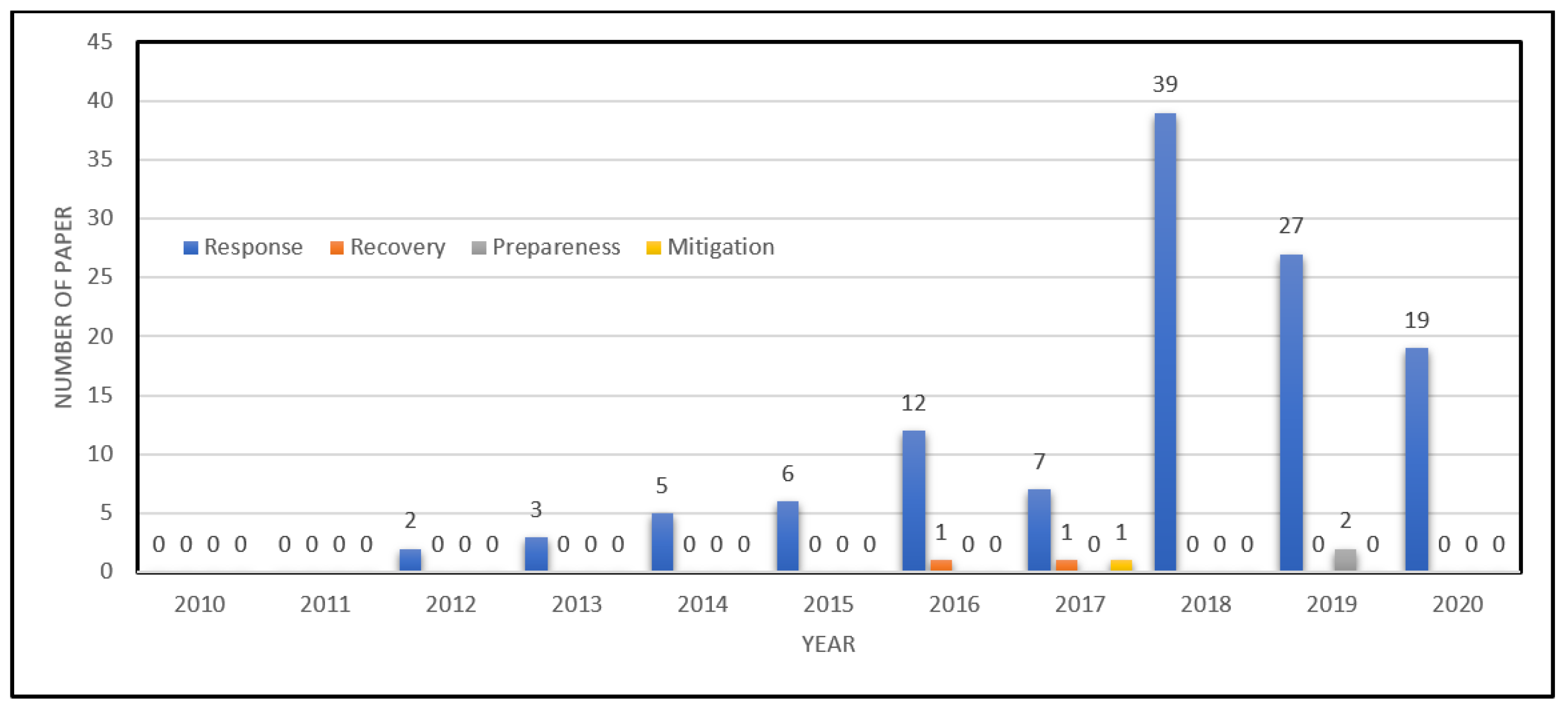 Applsci 11 00667 g036
