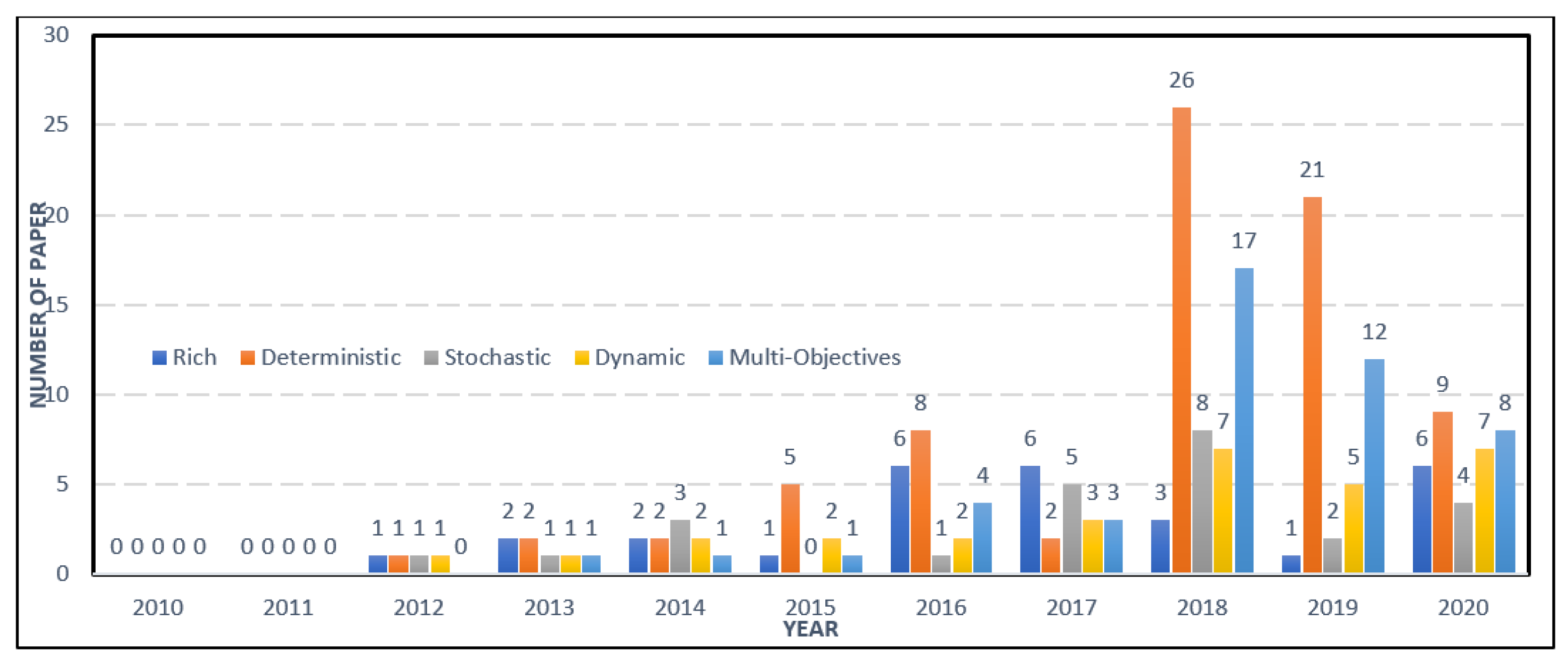 Applsci 11 00667 g038