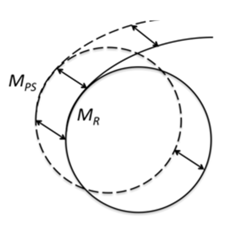 Applsci 11 00669 g001