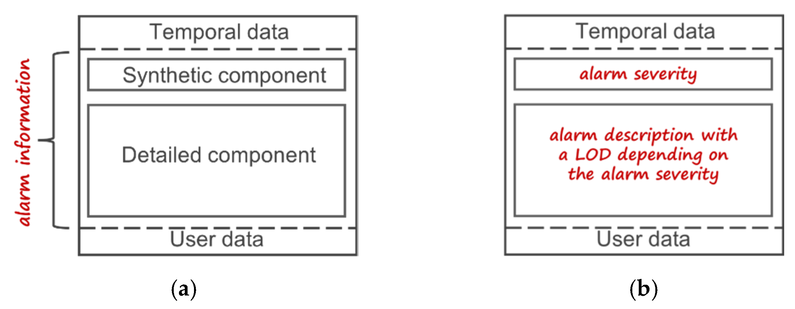 Applsci 11 00669 g003