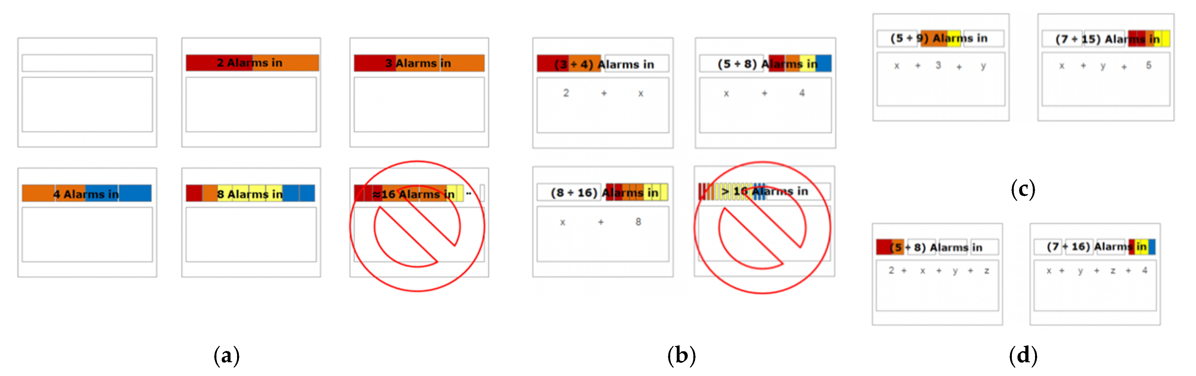 Applsci 11 00669 g007