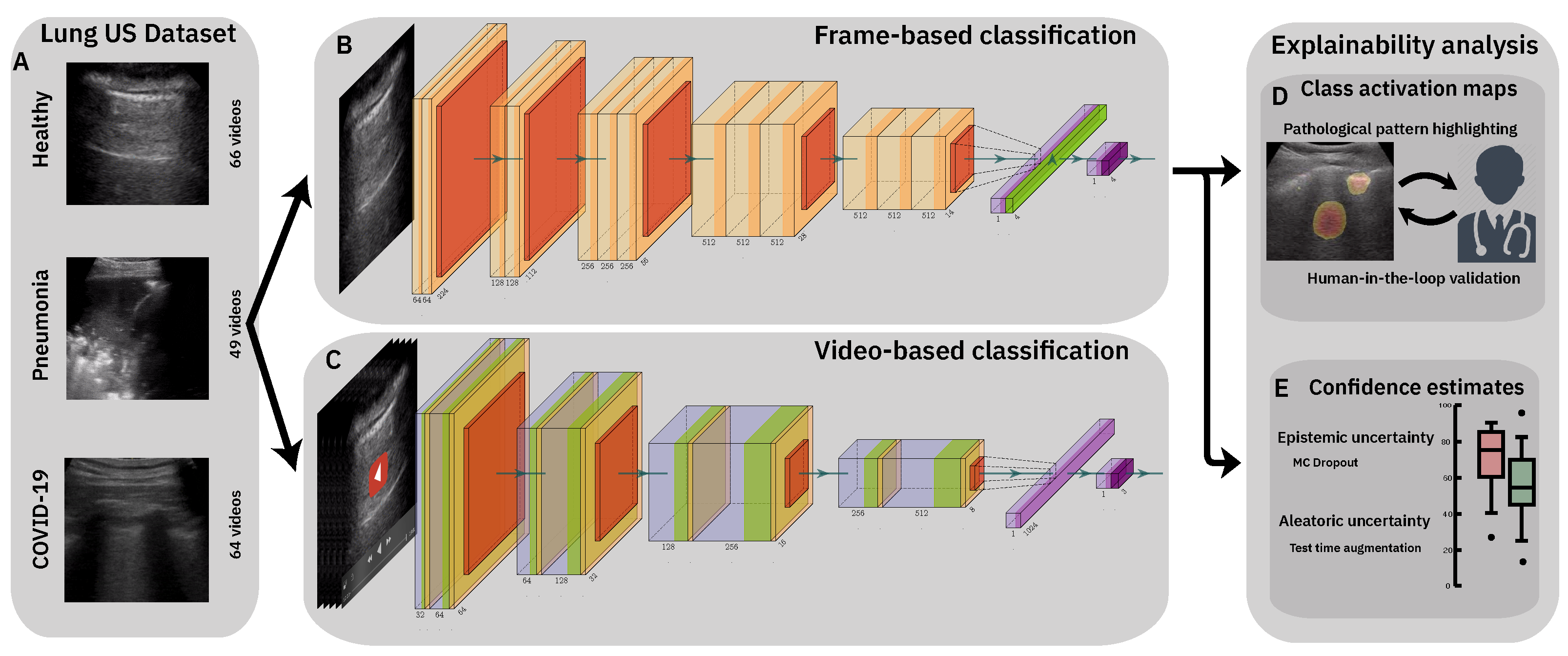 Applsci 11 00672 g001