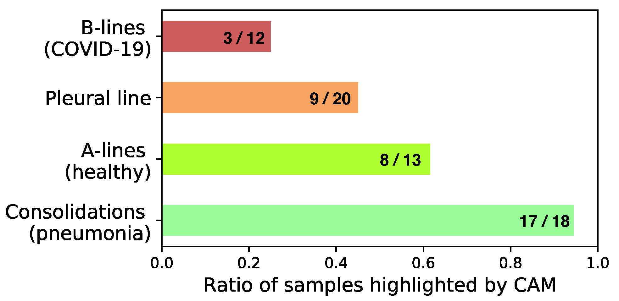 Applsci 11 00672 g006