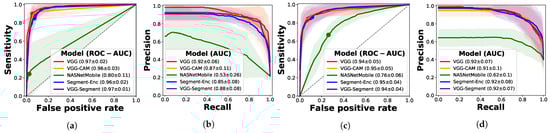 Applsci 11 00672 g0a2