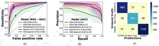 Applsci 11 00672 g0a3