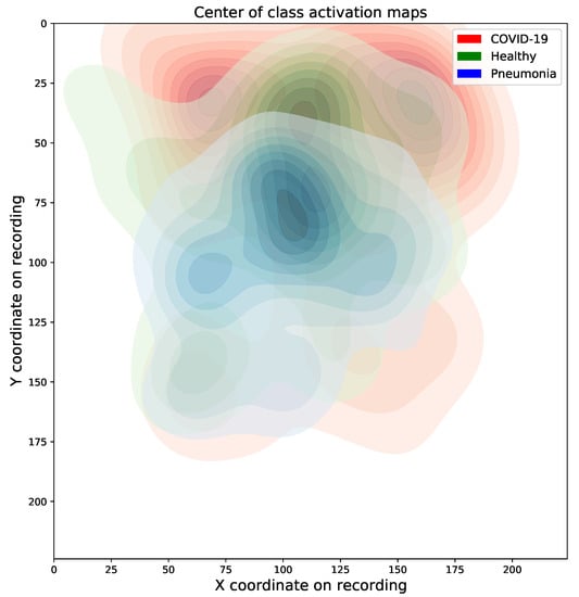 Applsci 11 00672 g0a4