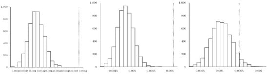 Applsci 11 00672 g0a5