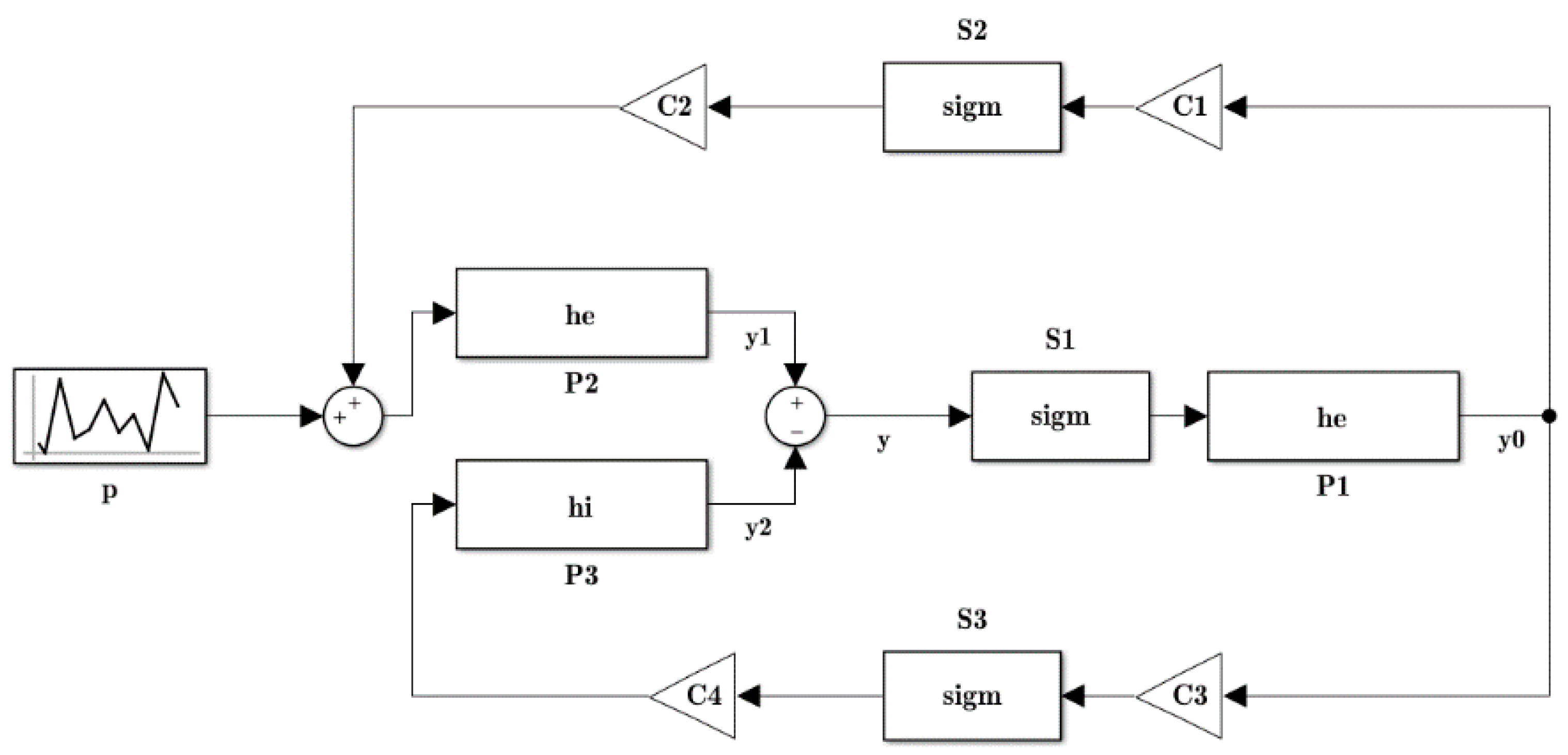 Applsci 11 00677 g001 Applsci 11 00677 g001