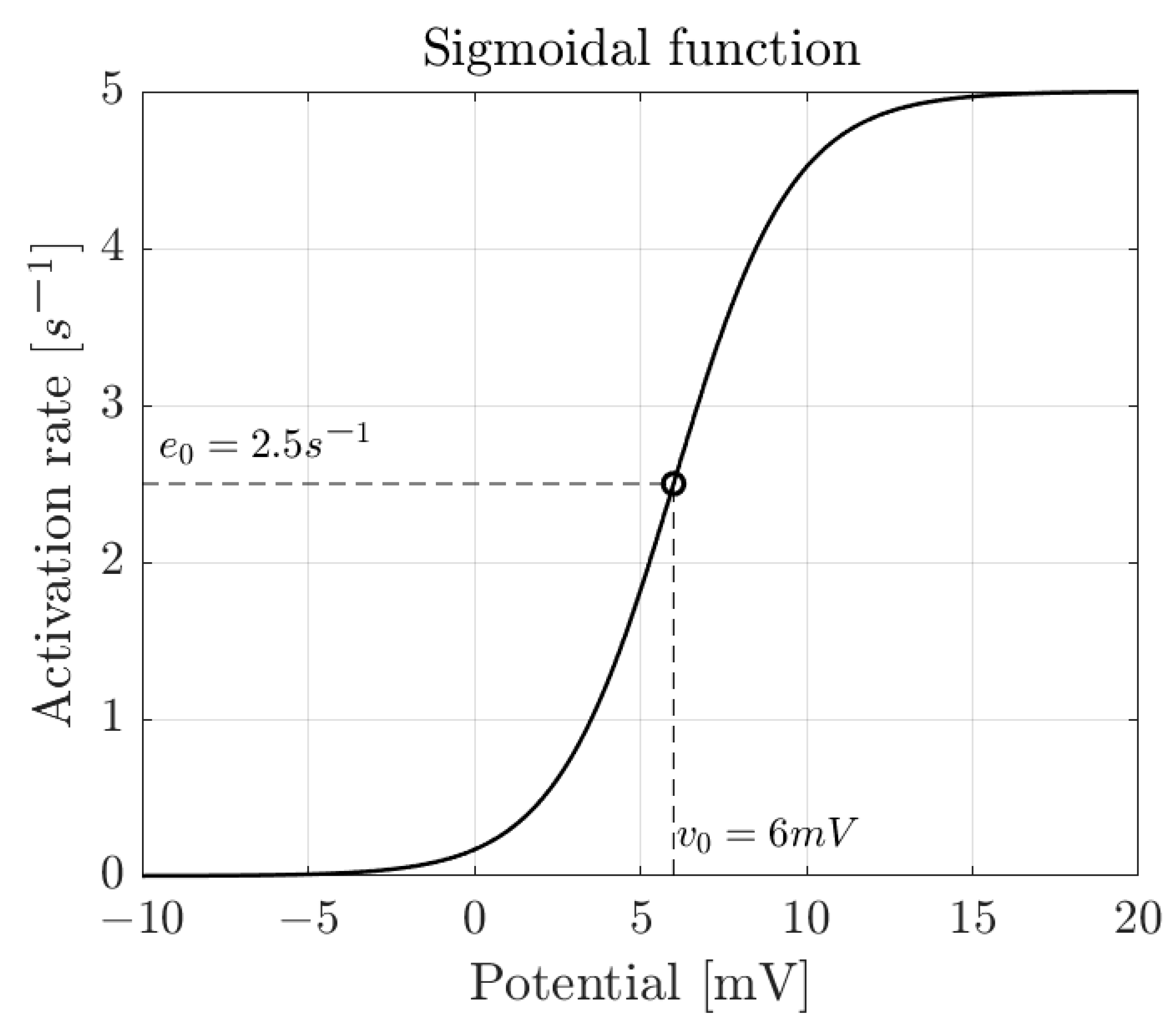 Applsci 11 00677 g002 Applsci 11 00677 g002