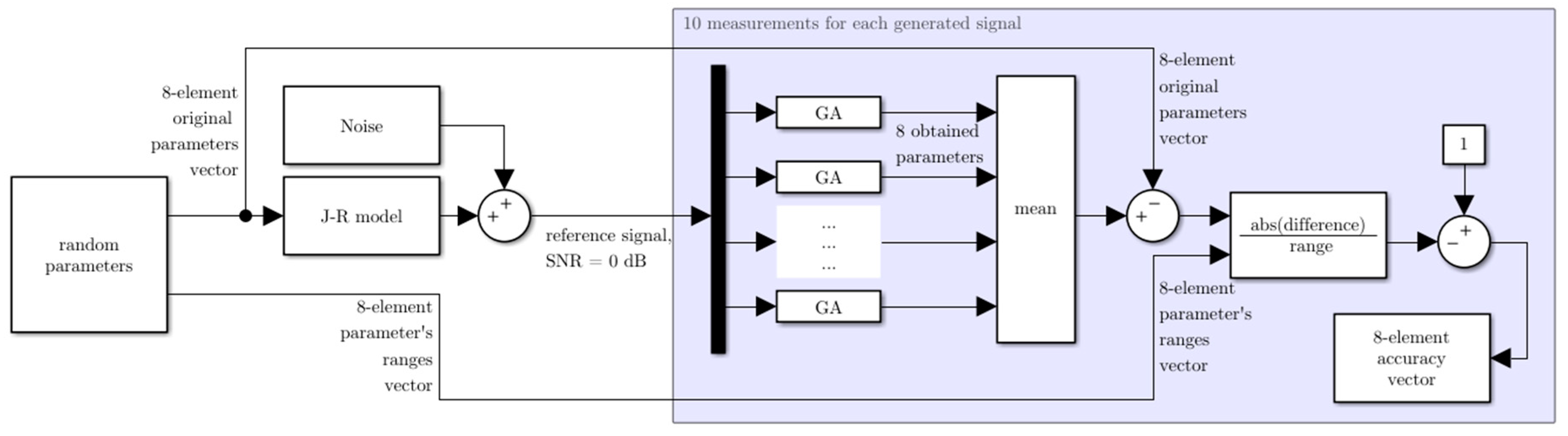 Applsci 11 00677 g004 Applsci 11 00677 g004