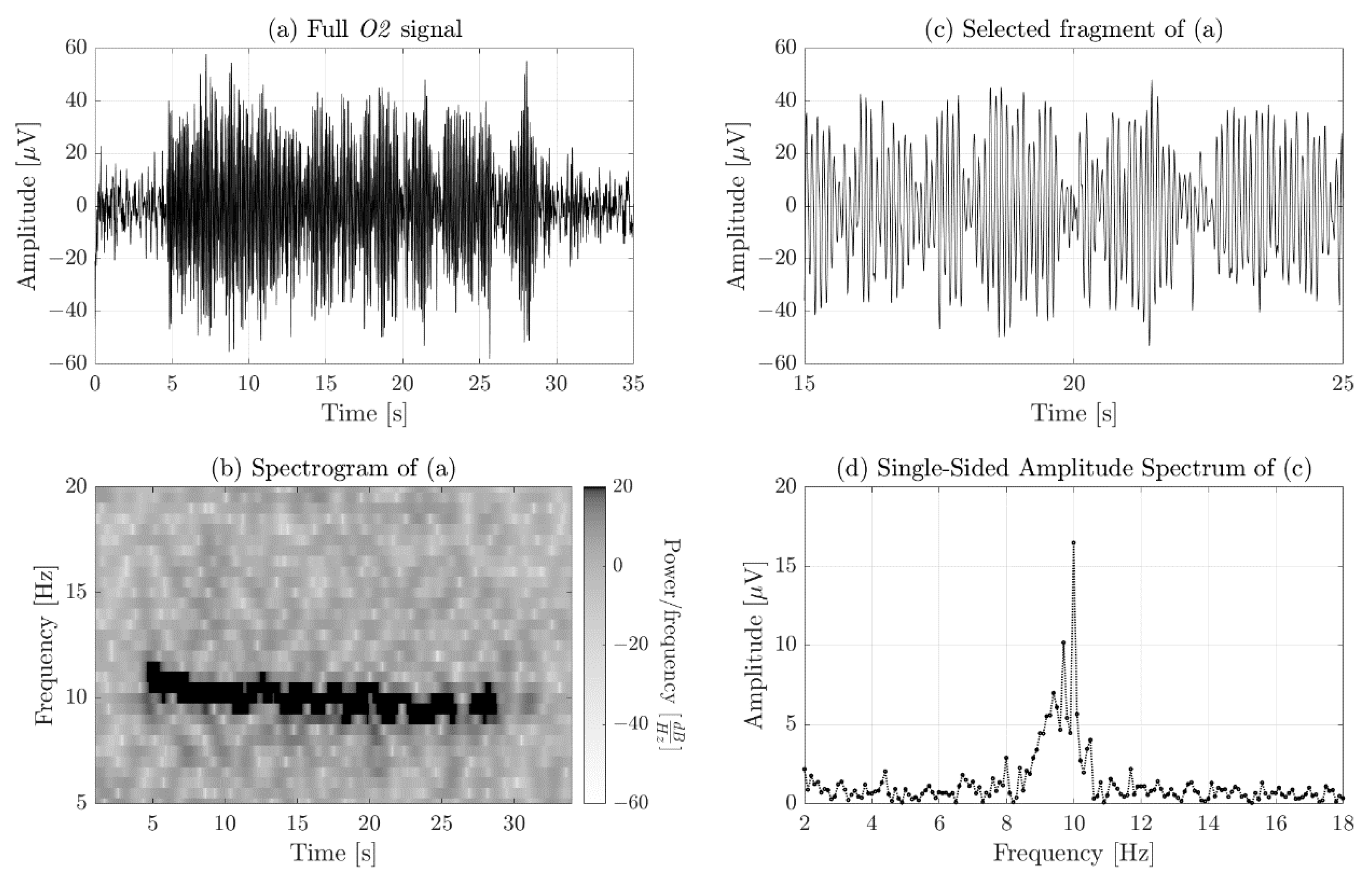 Applsci 11 00677 g005 Applsci 11 00677 g005