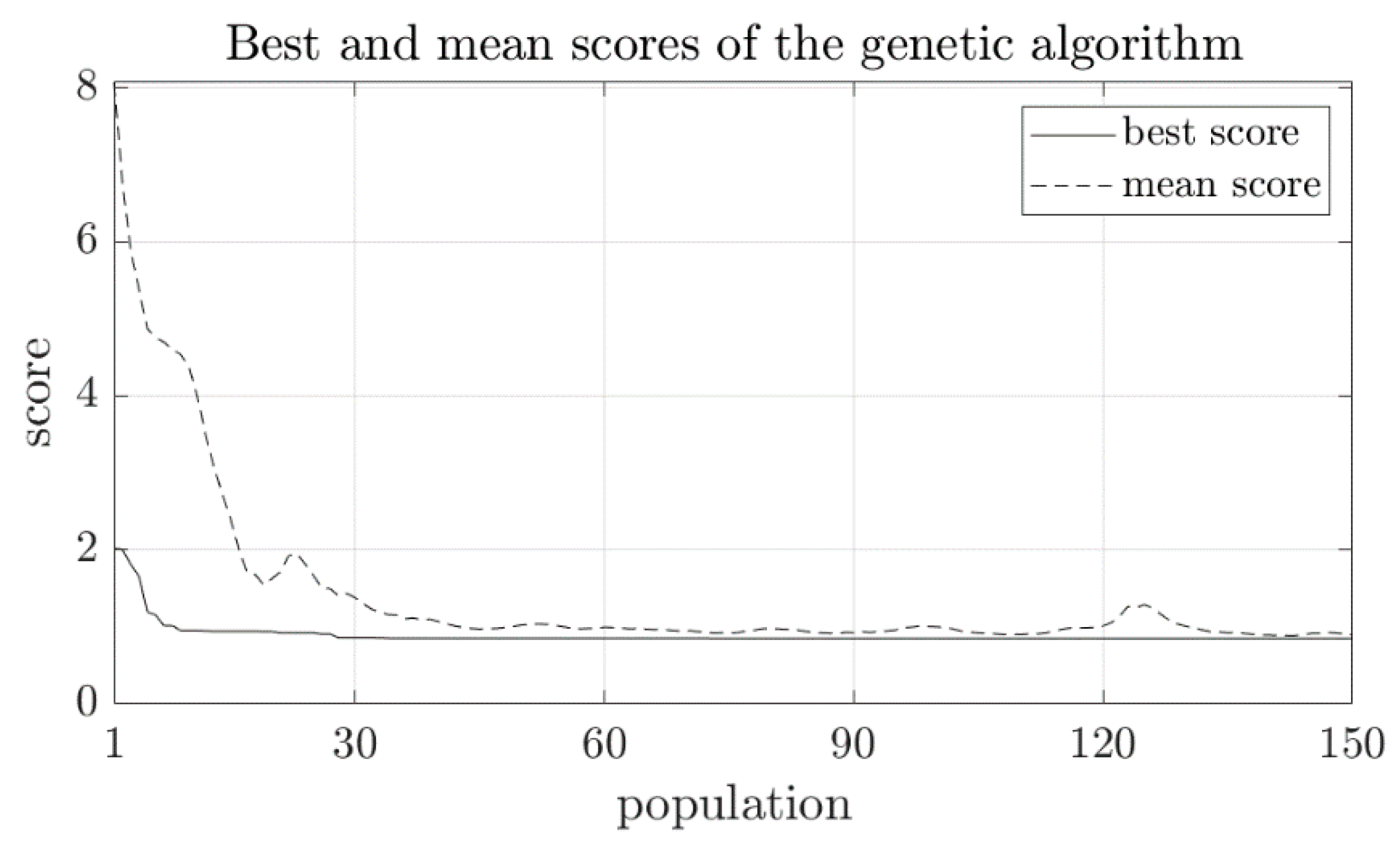 Applsci 11 00677 g006 Applsci 11 00677 g006