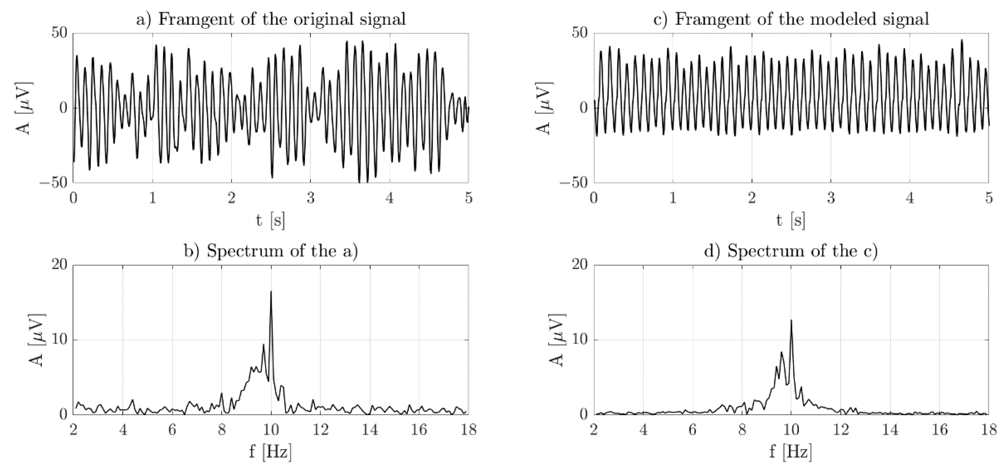 Applsci 11 00677 g007 Applsci 11 00677 g007