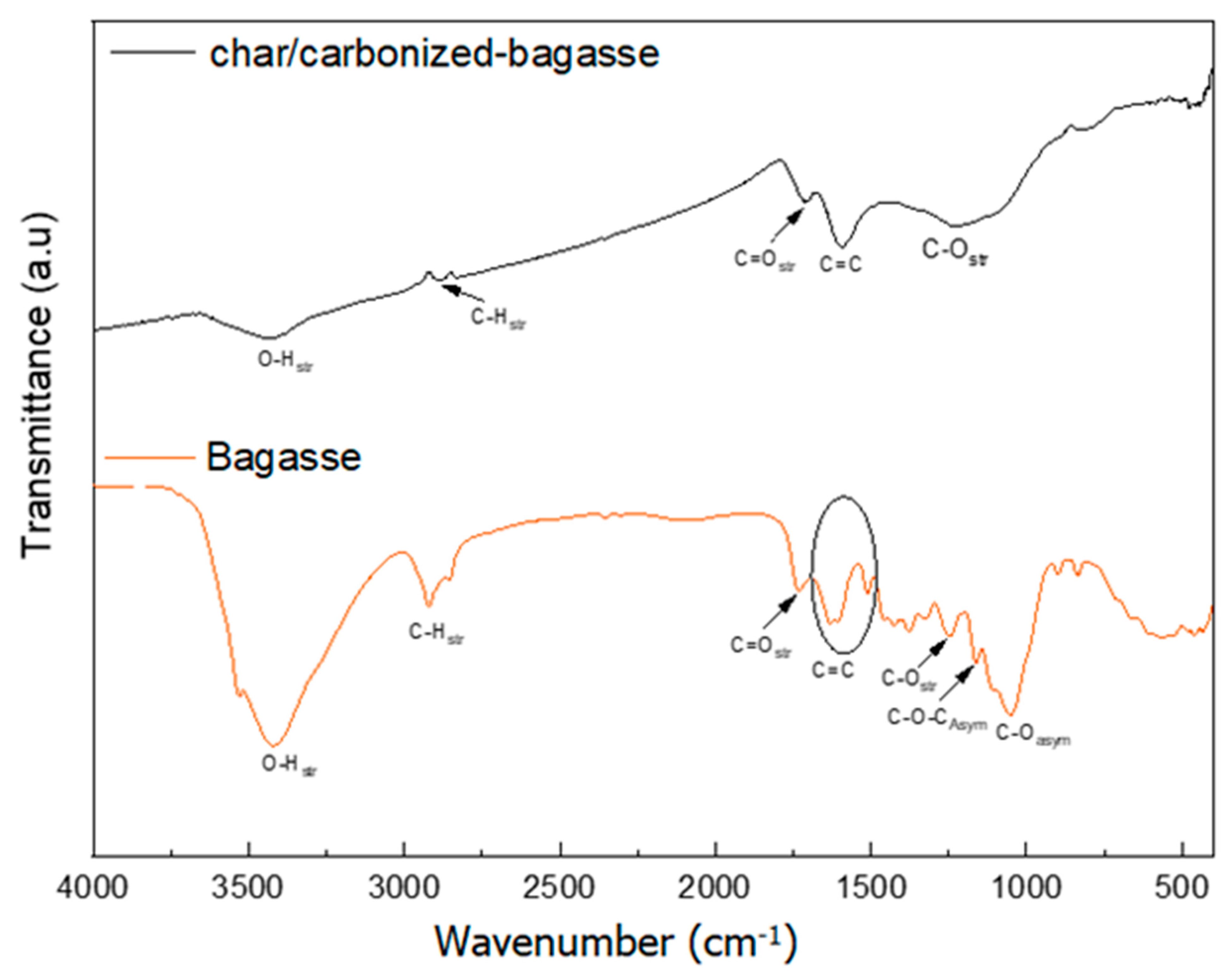 Applsci 11 00678 g004