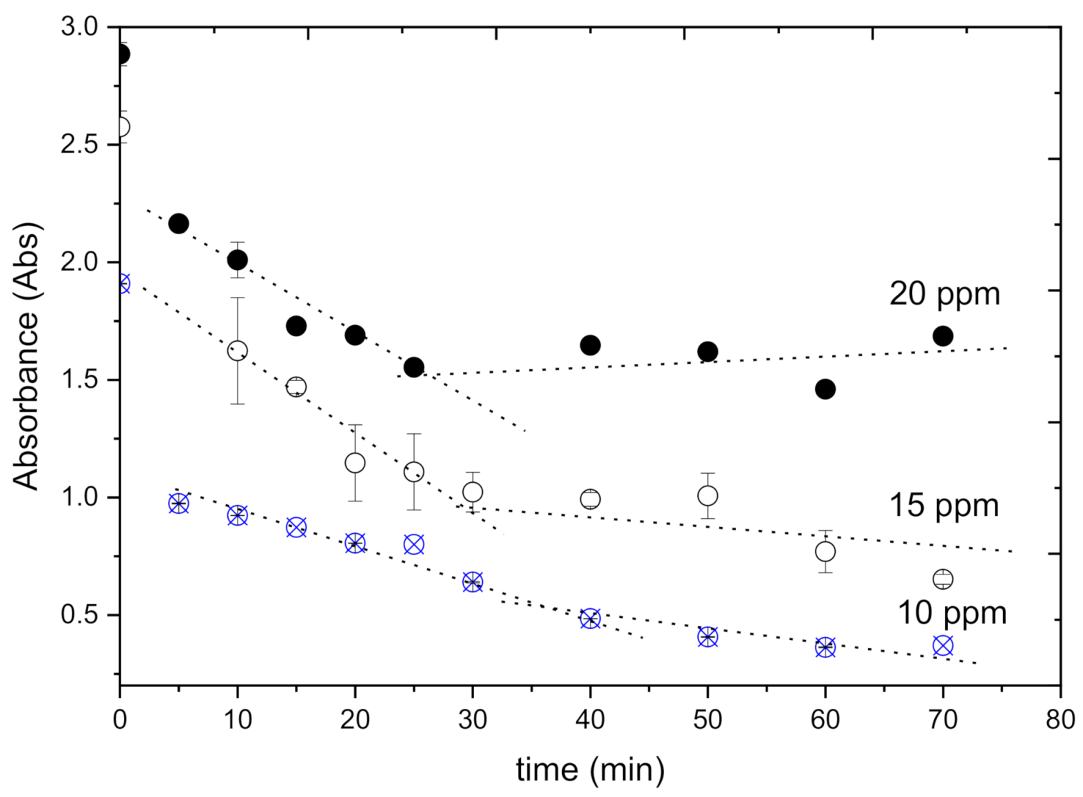 Applsci 11 00678 g008