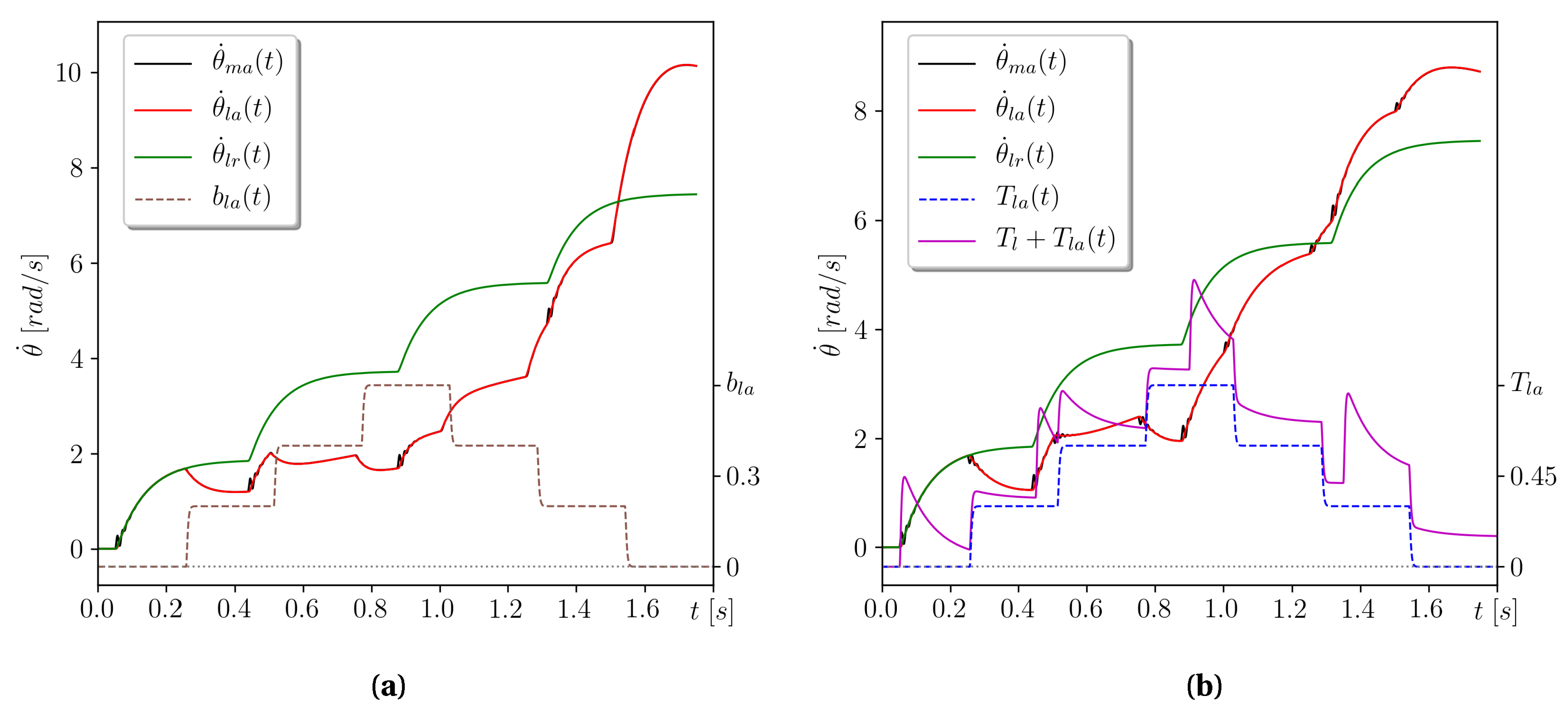 Applsci 11 00679 g005
