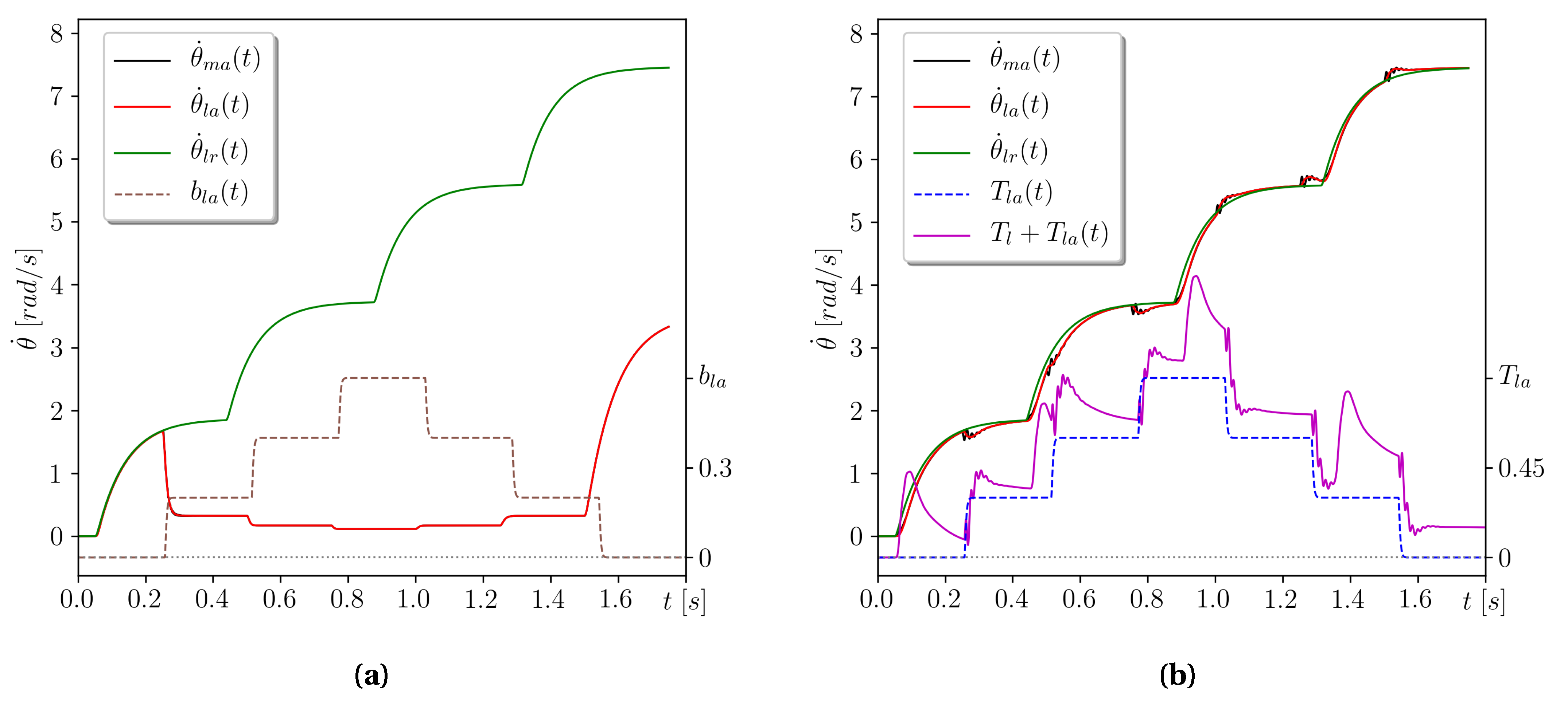 Applsci 11 00679 g007