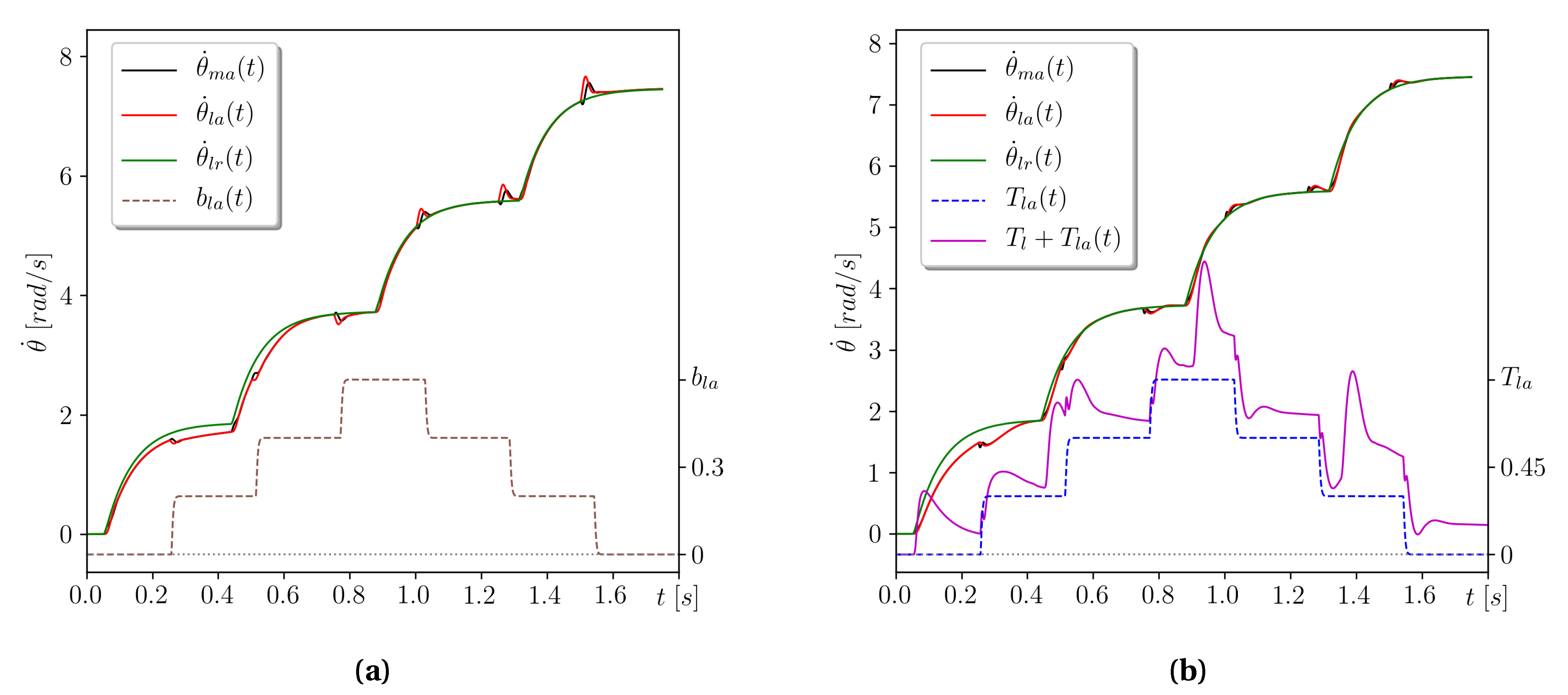 Applsci 11 00679 g008