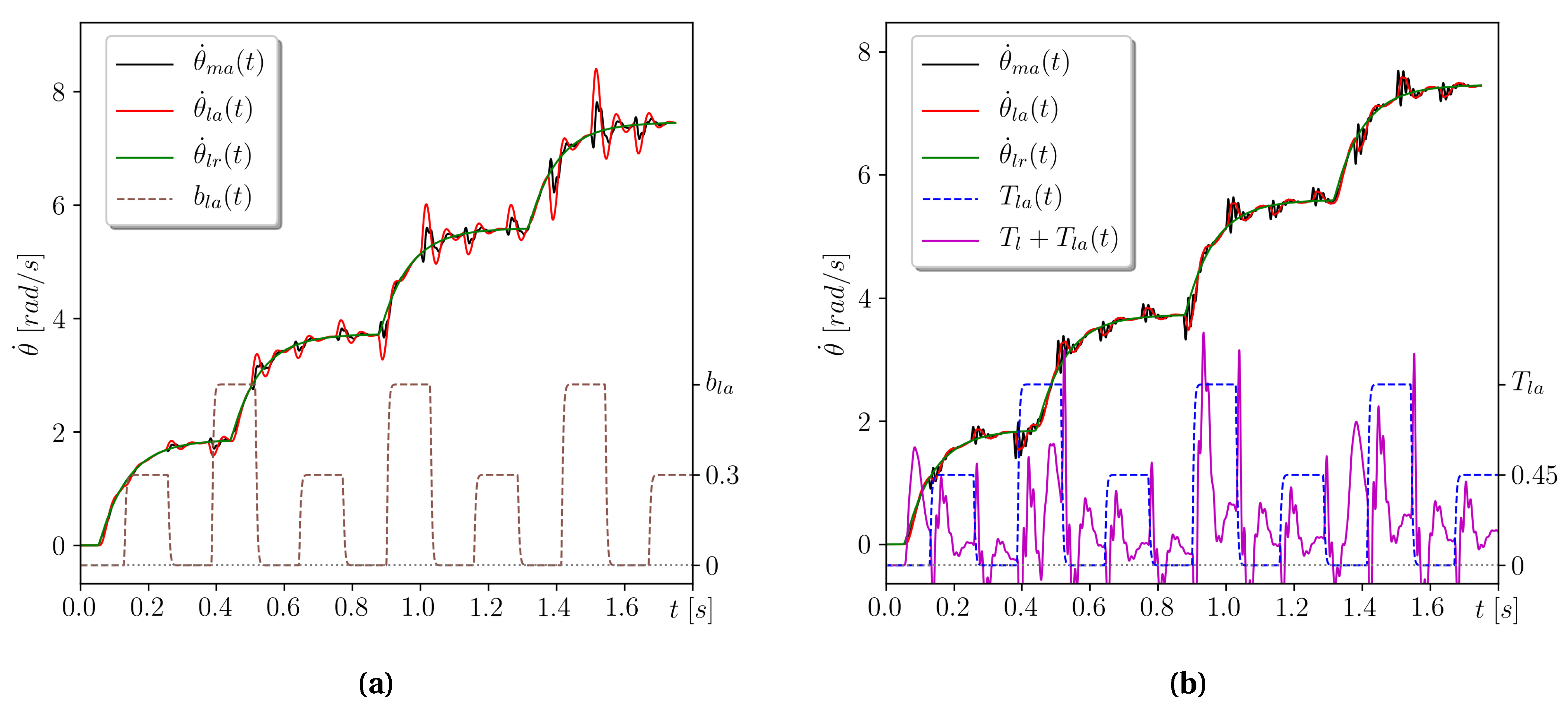 Applsci 11 00679 g010