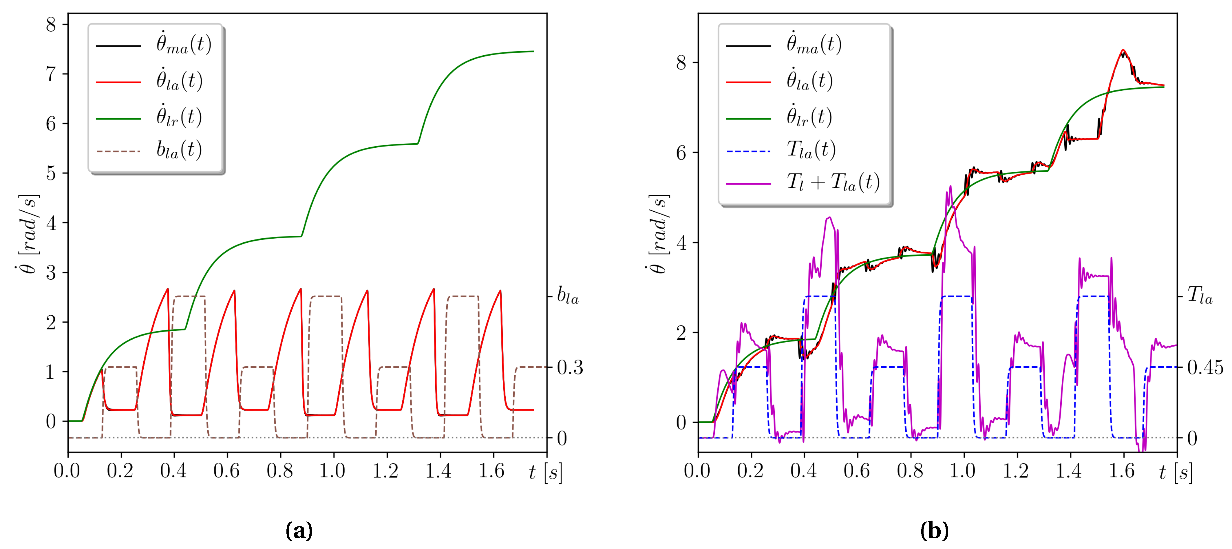 Applsci 11 00679 g011