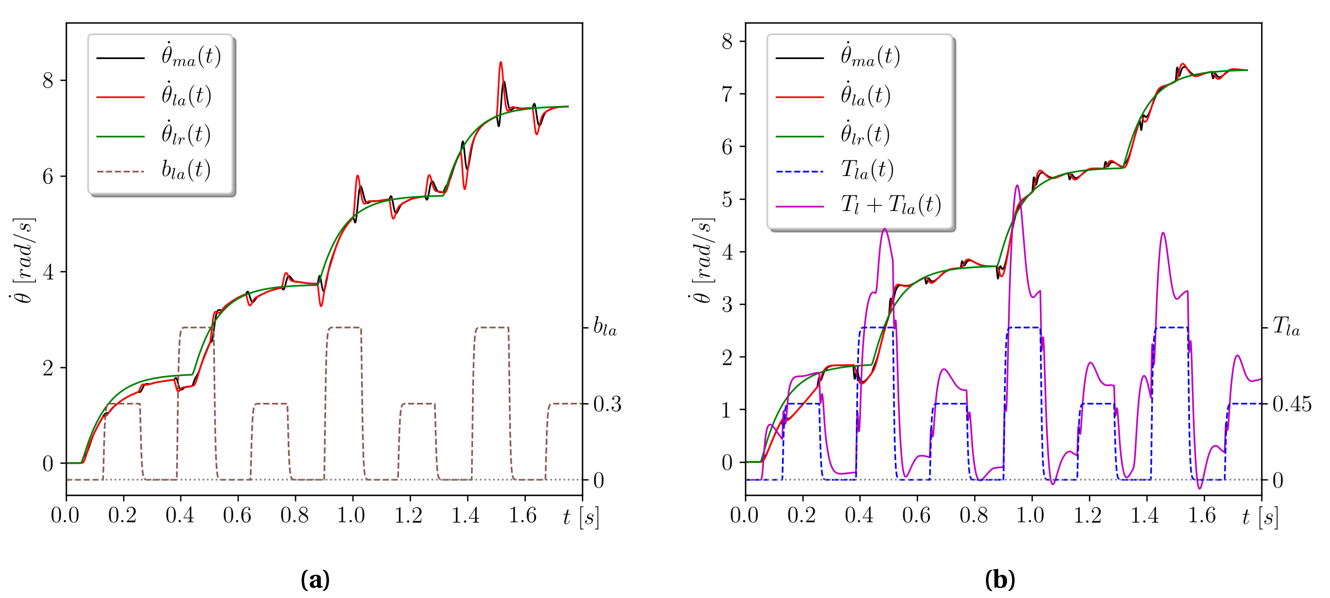 Applsci 11 00679 g012