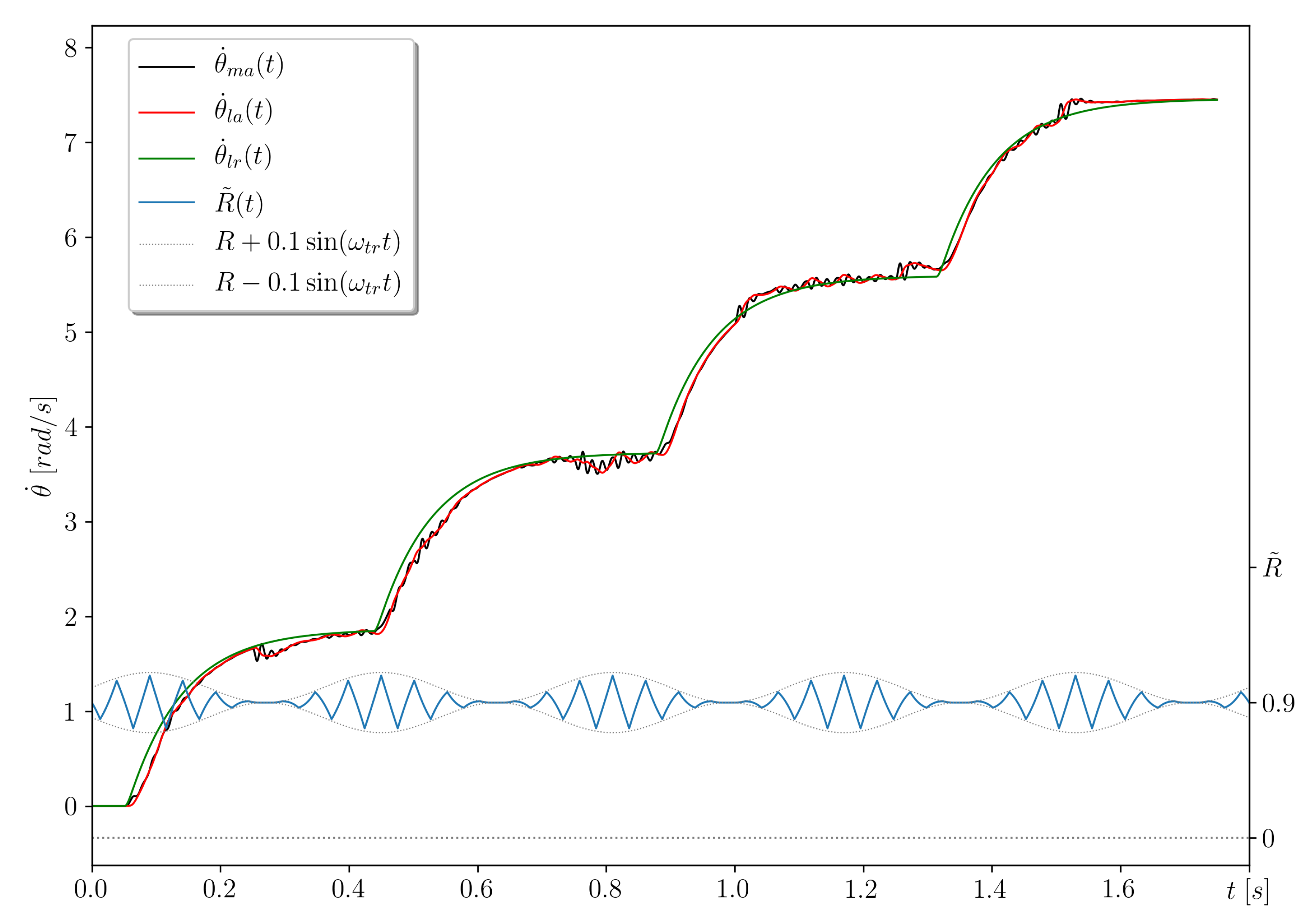 Applsci 11 00679 g013