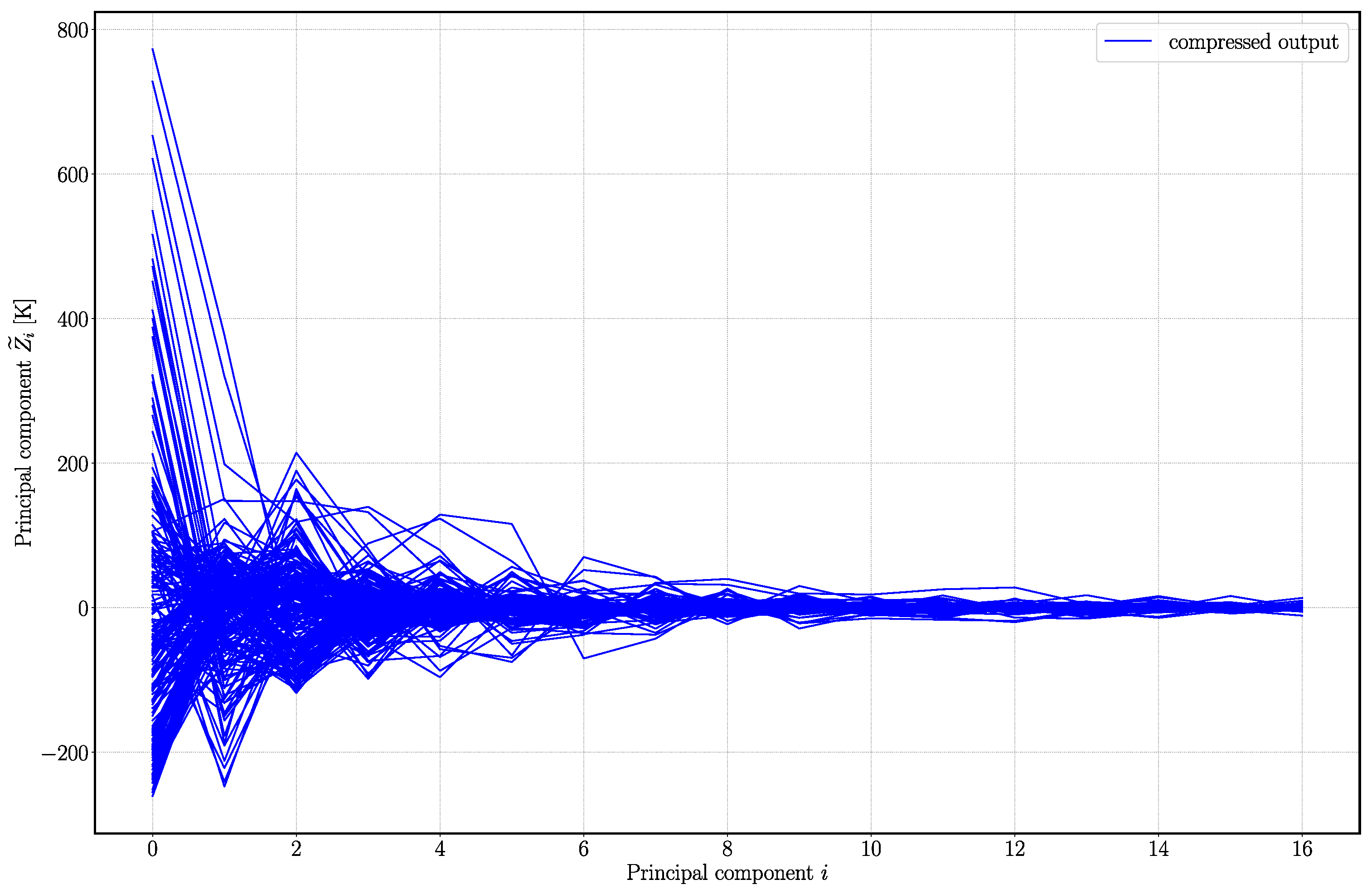 Applsci 11 00682 g0a1