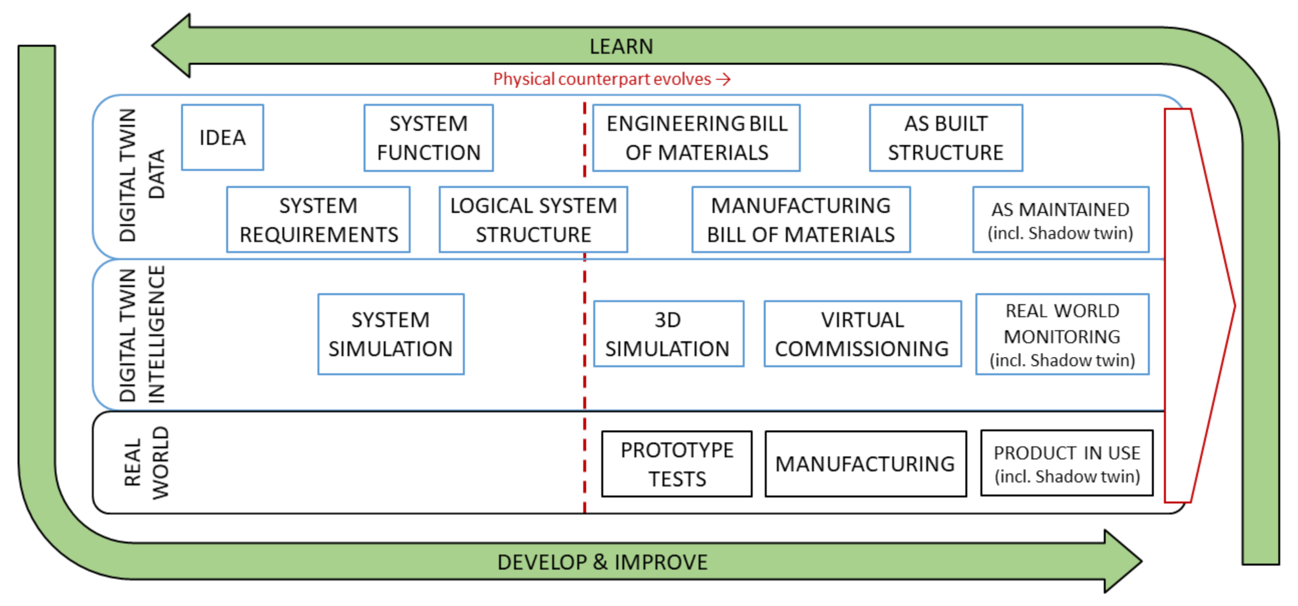 Applsci 11 00683 g004