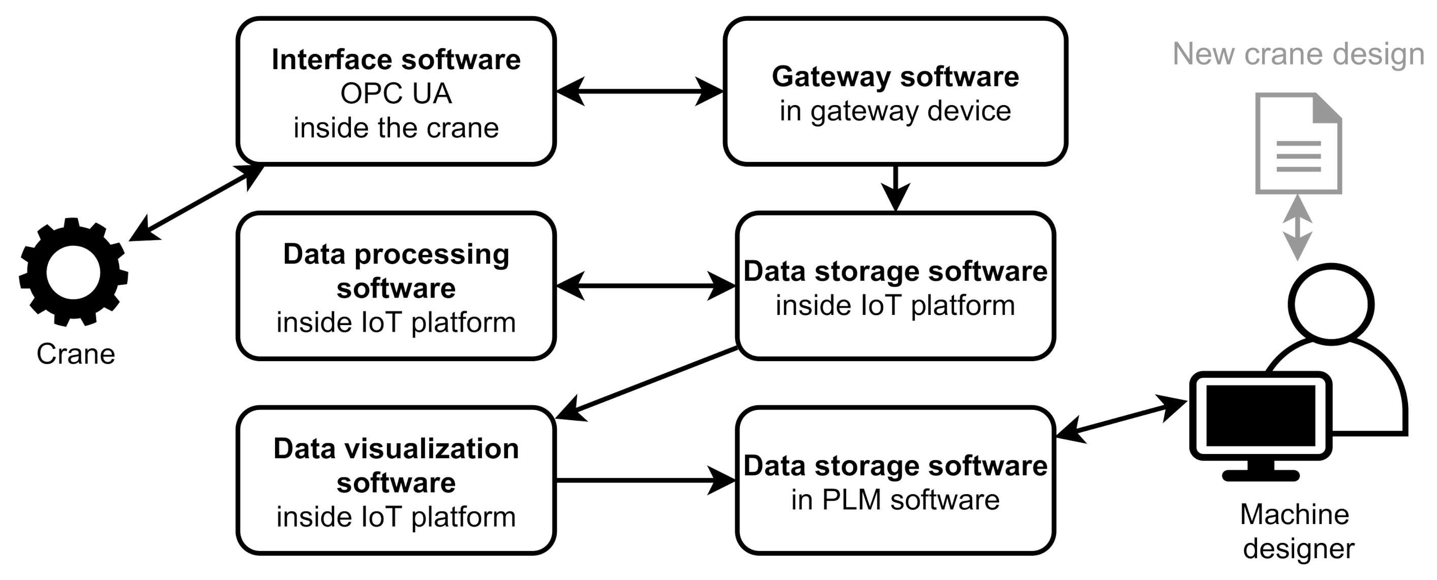 Applsci 11 00683 g005